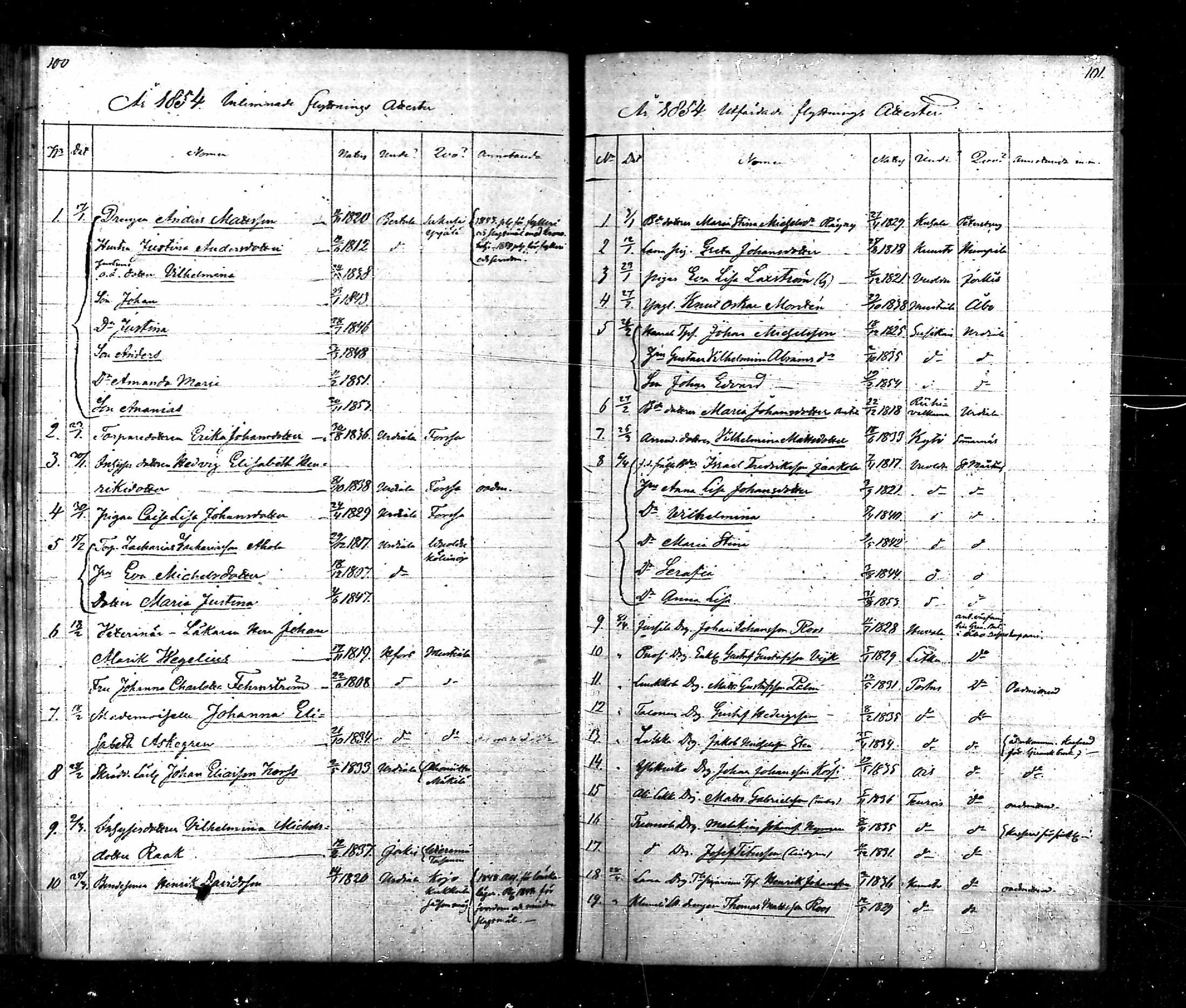 [ ../kirjat/Kirkonkirjat/tammela/muuttaneet_1846-1855_mko848-850/kuvat/50.jpg ]
