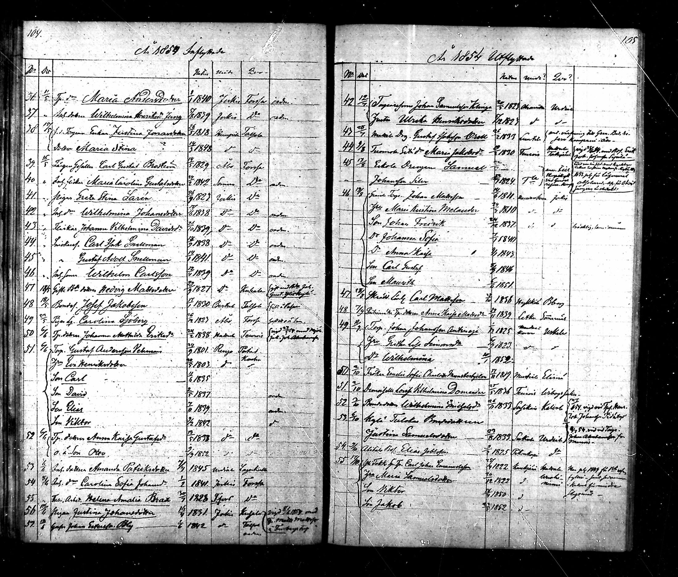 [ ../kirjat/Kirkonkirjat/tammela/muuttaneet_1846-1855_mko848-850/kuvat/52.jpg ]
