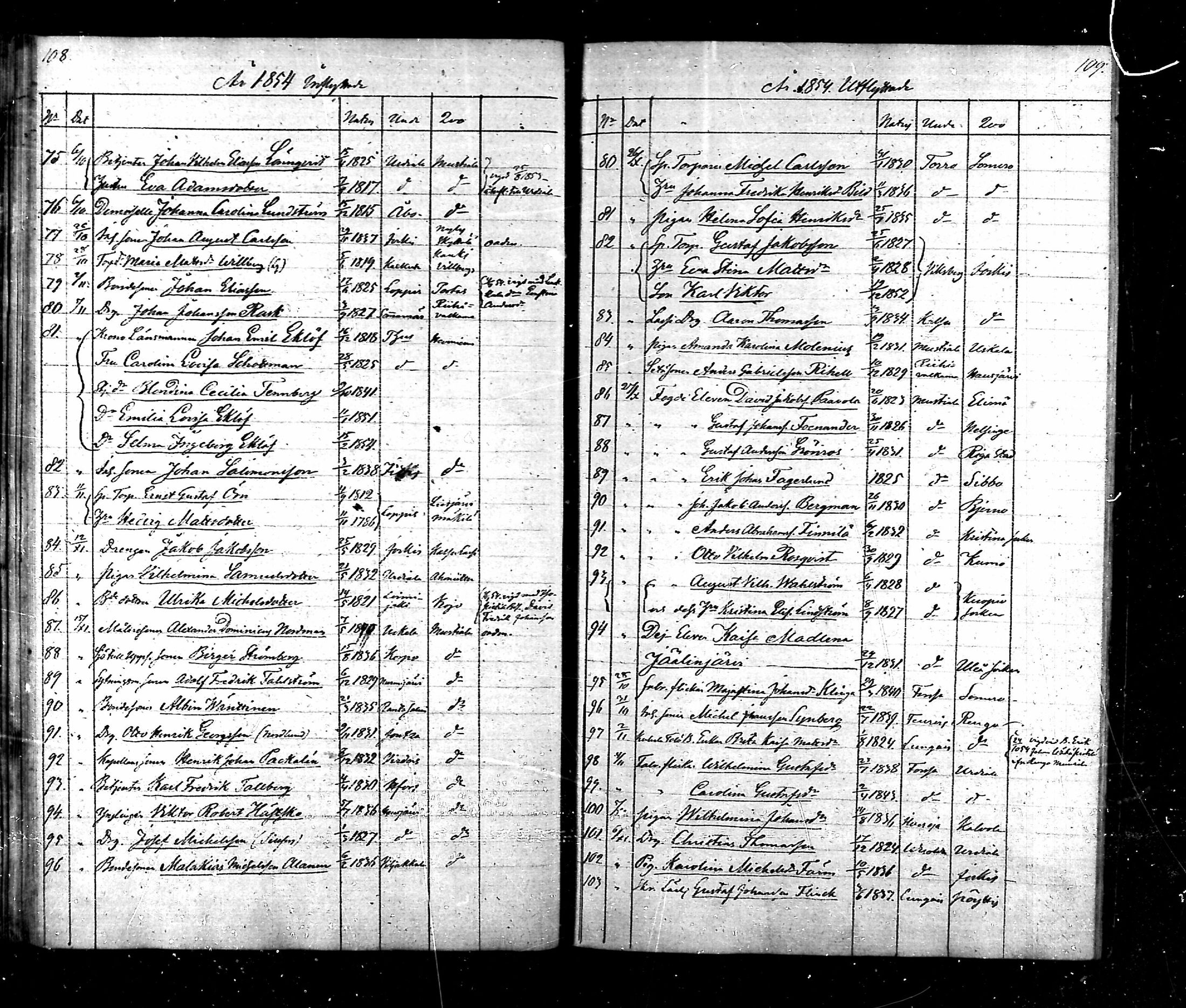 [ ../kirjat/Kirkonkirjat/tammela/muuttaneet_1846-1855_mko848-850/kuvat/54.jpg ]