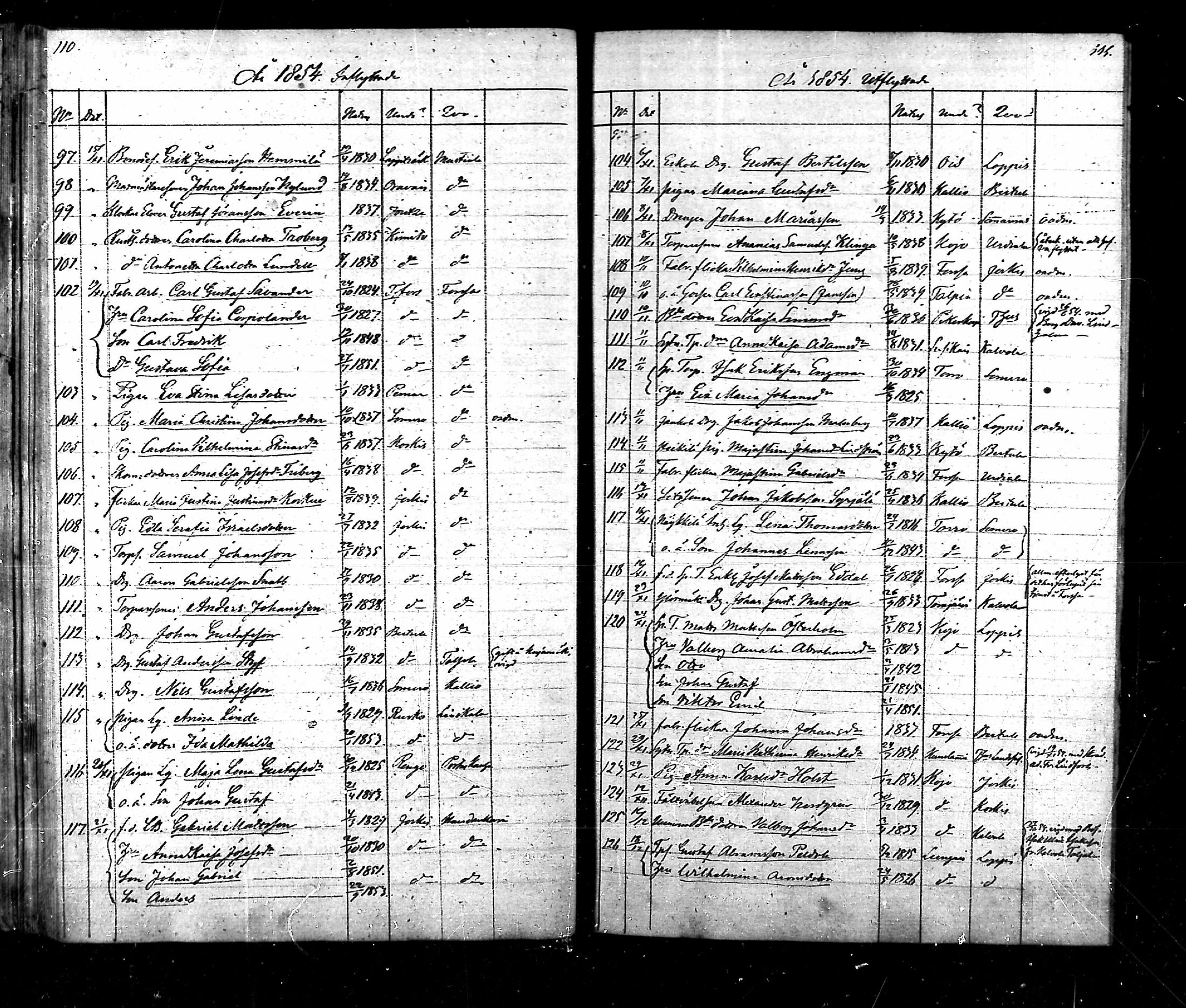 [ ../kirjat/Kirkonkirjat/tammela/muuttaneet_1846-1855_mko848-850/kuvat/55.jpg ]