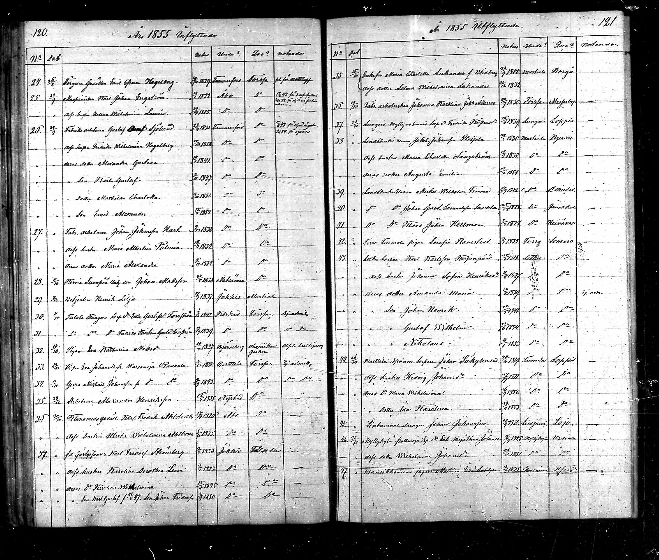 [ ../kirjat/Kirkonkirjat/tammela/muuttaneet_1846-1855_mko848-850/kuvat/60.jpg ]