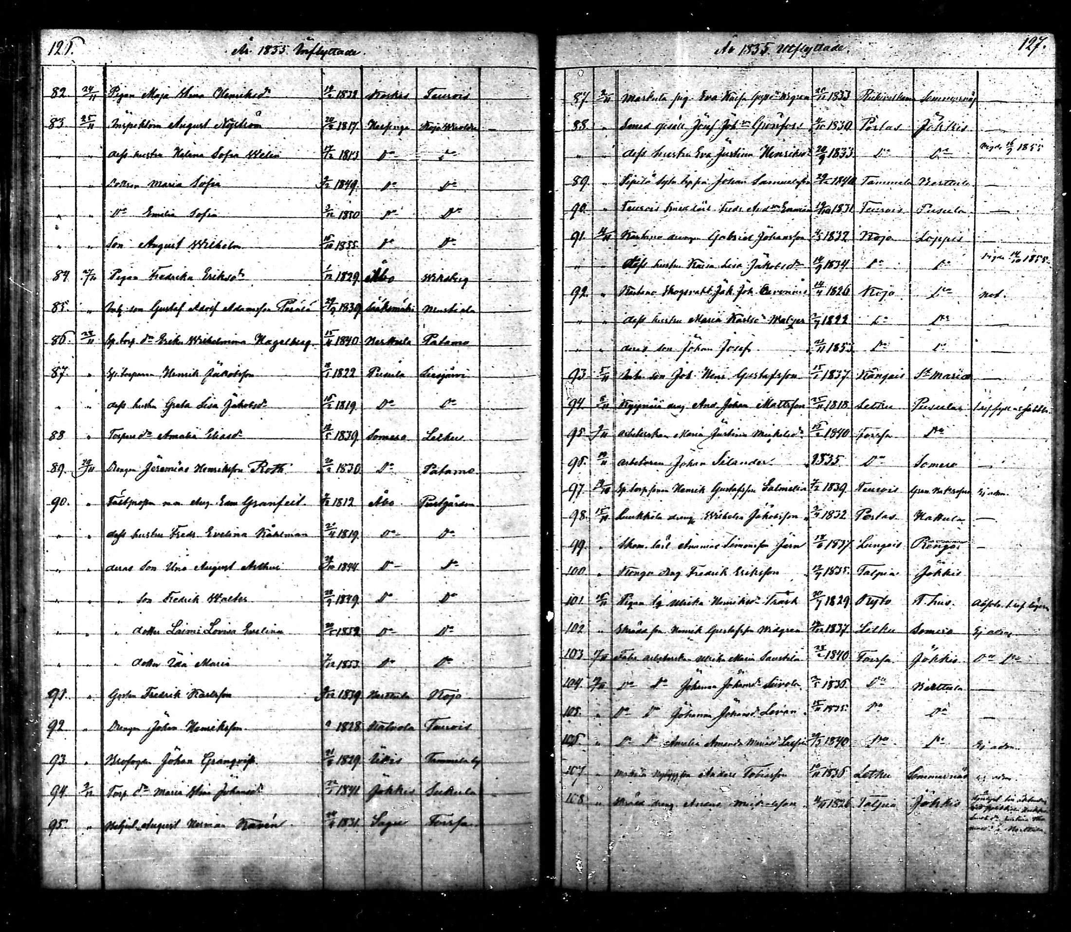[ ../kirjat/Kirkonkirjat/tammela/muuttaneet_1846-1855_mko848-850/kuvat/63.jpg ]