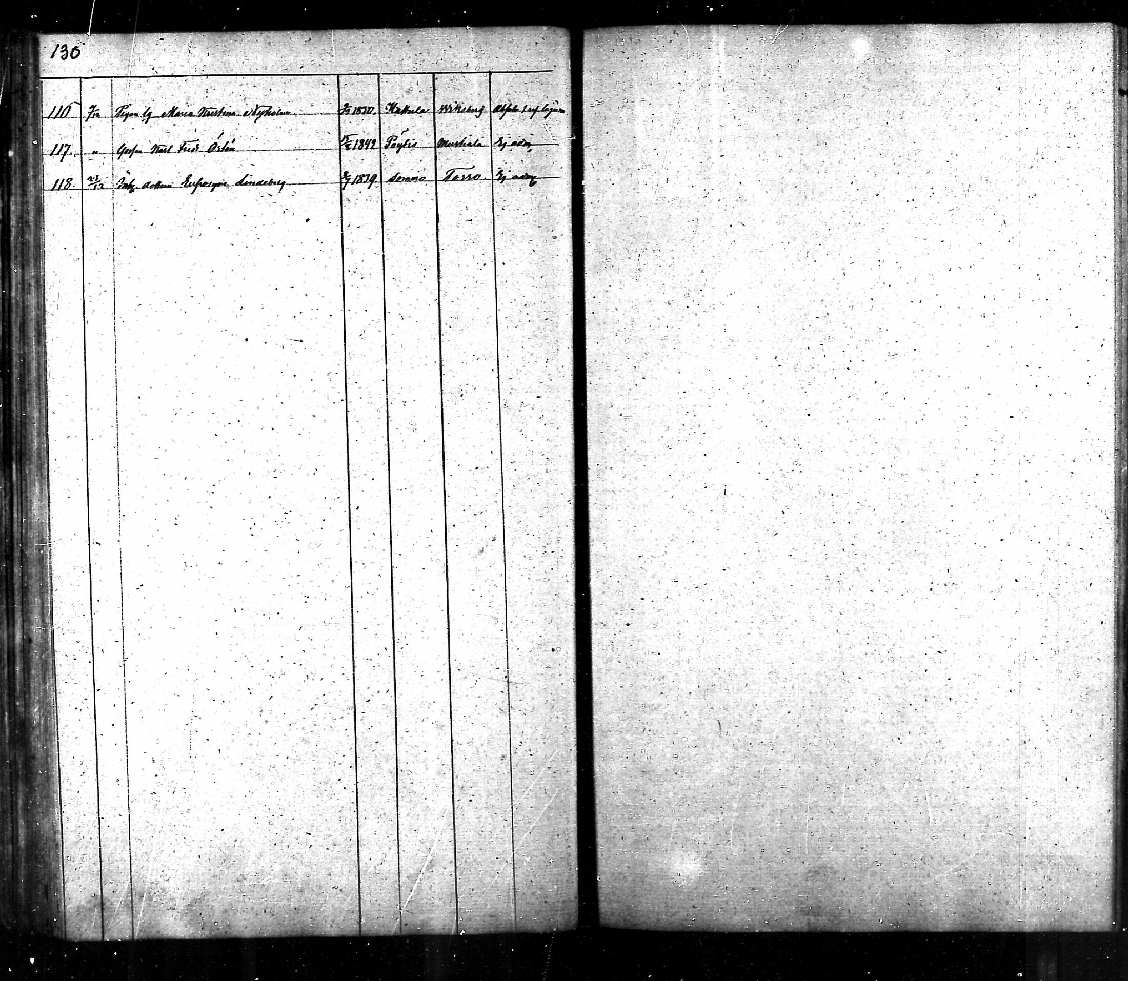 [ ../kirjat/Kirkonkirjat/tammela/muuttaneet_1846-1855_mko848-850/kuvat/65.jpg ]