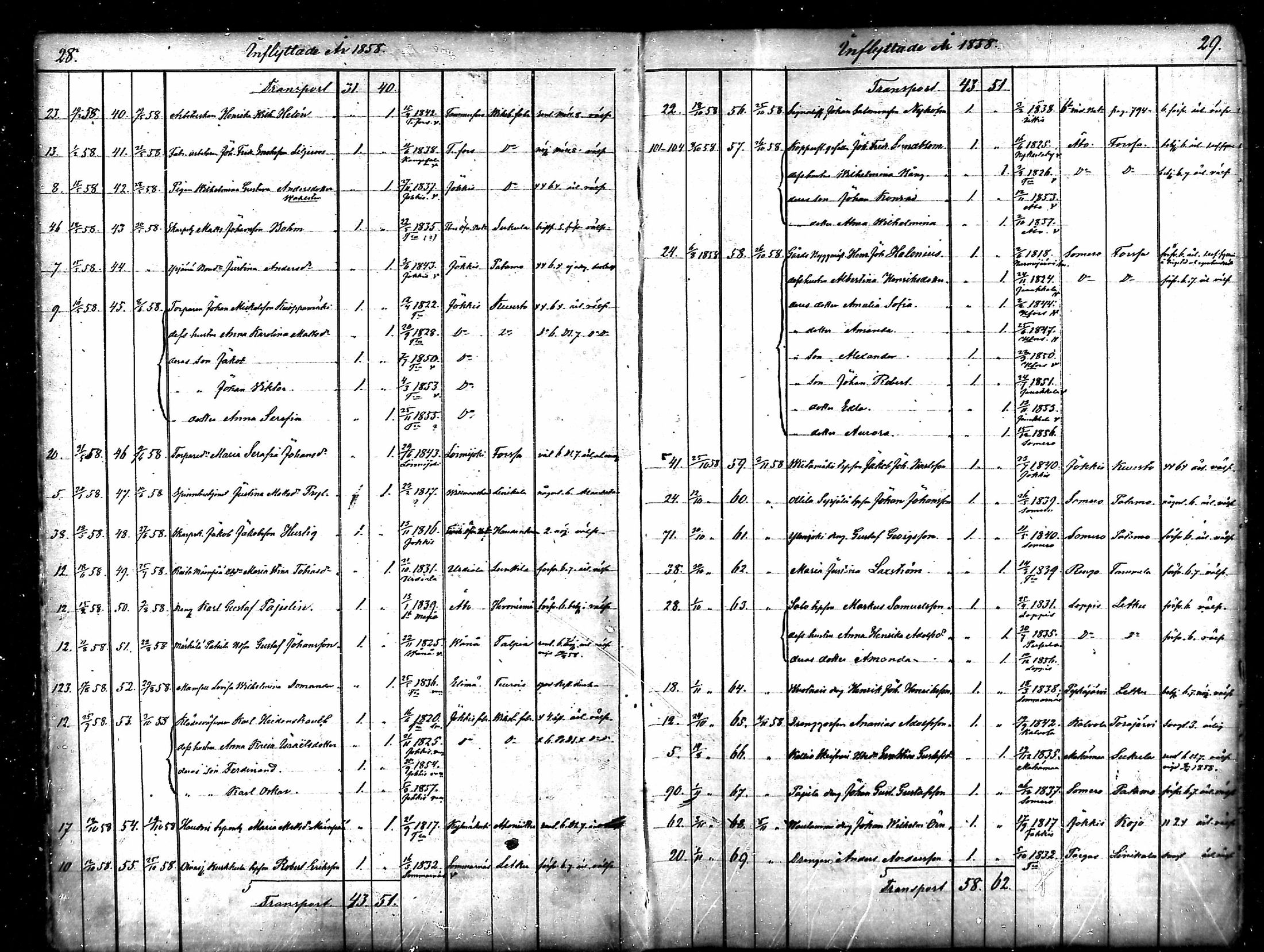 [ ../kirjat/Kirkonkirjat/tammela/muuttaneet_1856-1878_mko851-854/kuvat/13.jpg ]