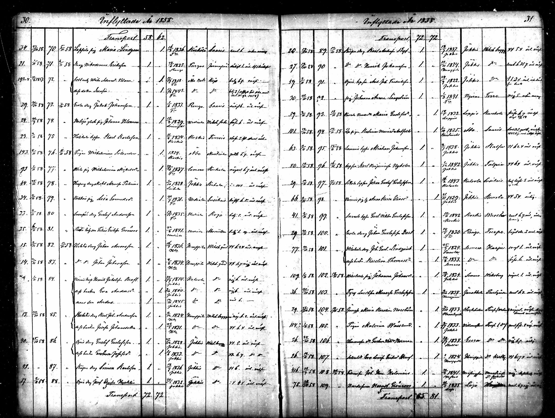 [ ../kirjat/Kirkonkirjat/tammela/muuttaneet_1856-1878_mko851-854/kuvat/14.jpg ]