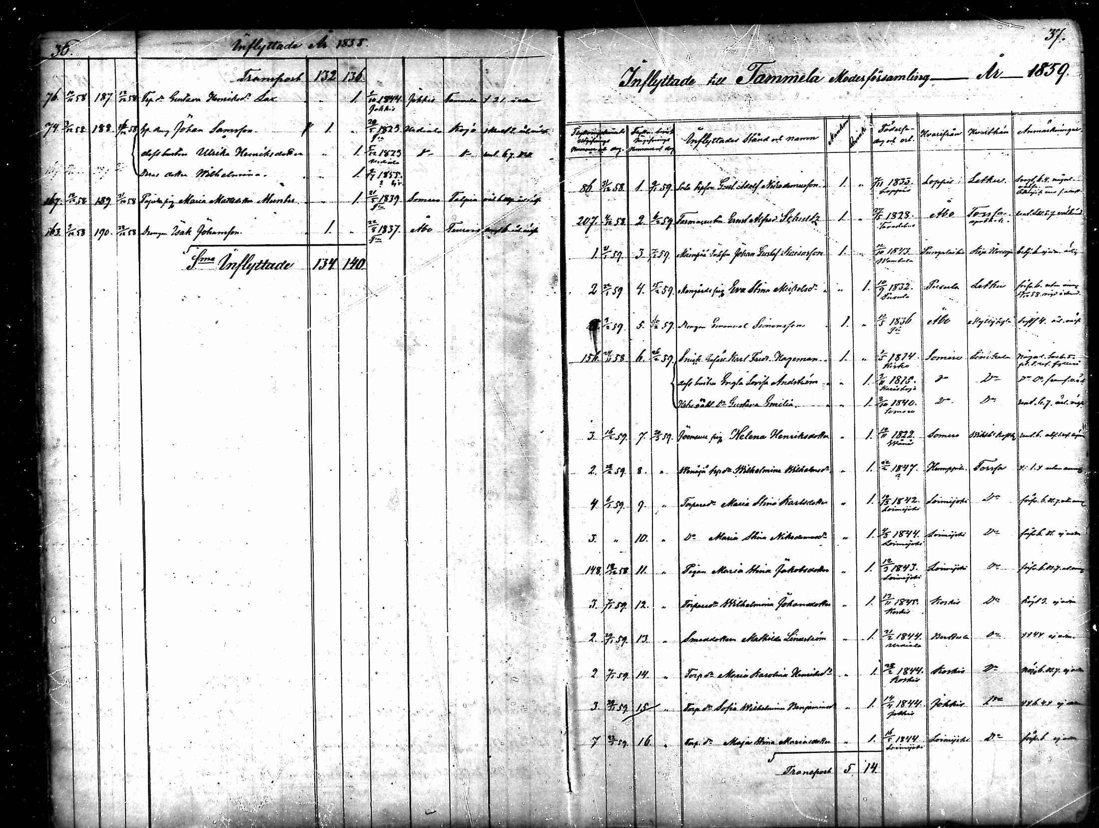 [ ../kirjat/Kirkonkirjat/tammela/muuttaneet_1856-1878_mko851-854/kuvat/17.jpg ]