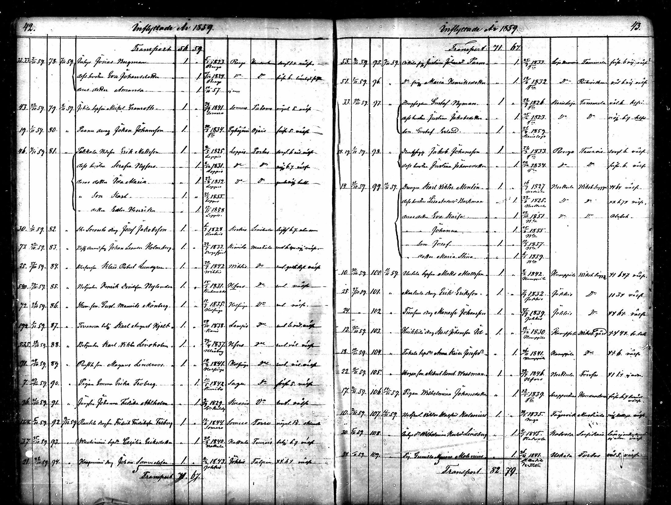 [ ../kirjat/Kirkonkirjat/tammela/muuttaneet_1856-1878_mko851-854/kuvat/20.jpg ]