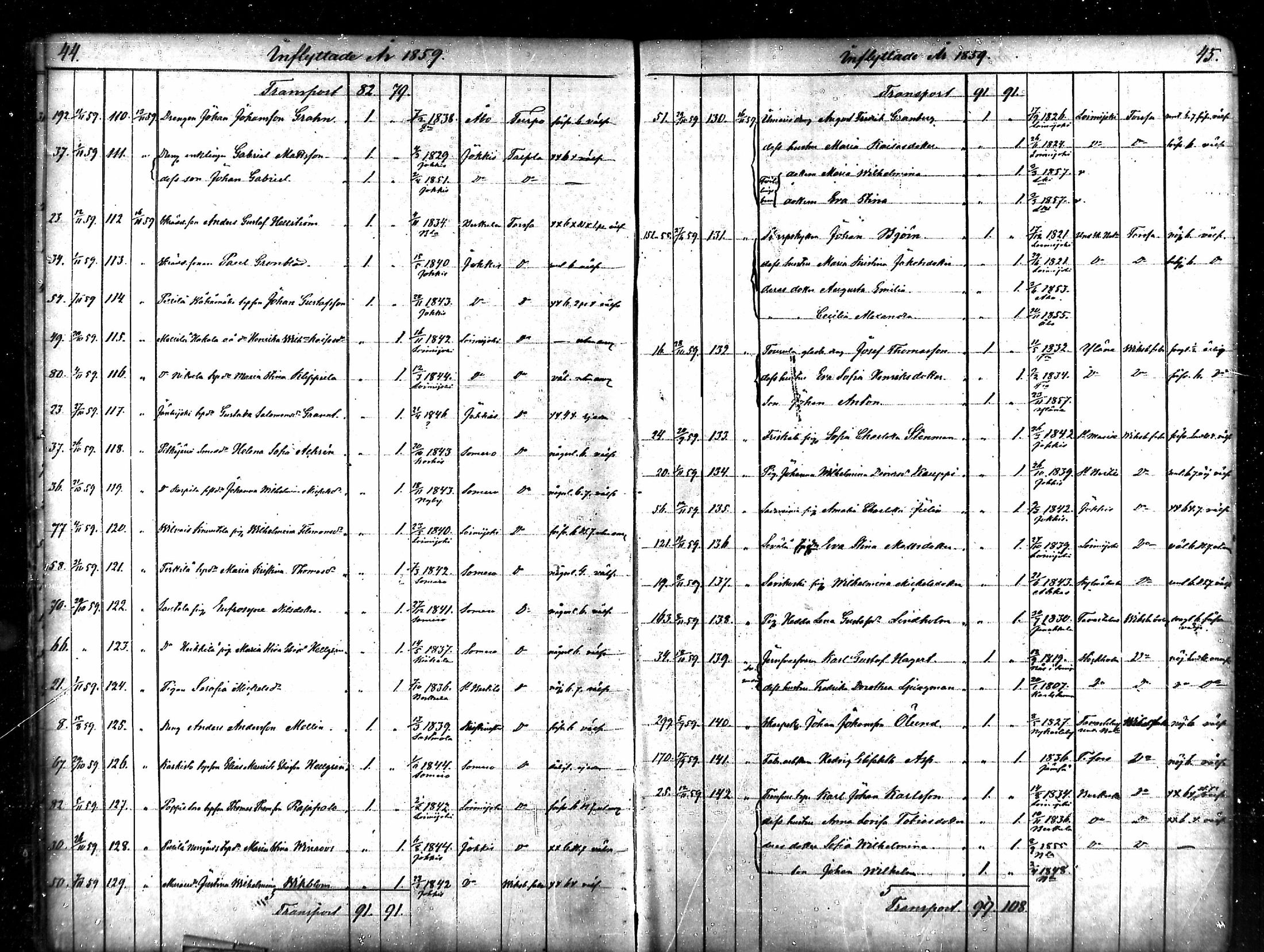 [ ../kirjat/Kirkonkirjat/tammela/muuttaneet_1856-1878_mko851-854/kuvat/21.jpg ]