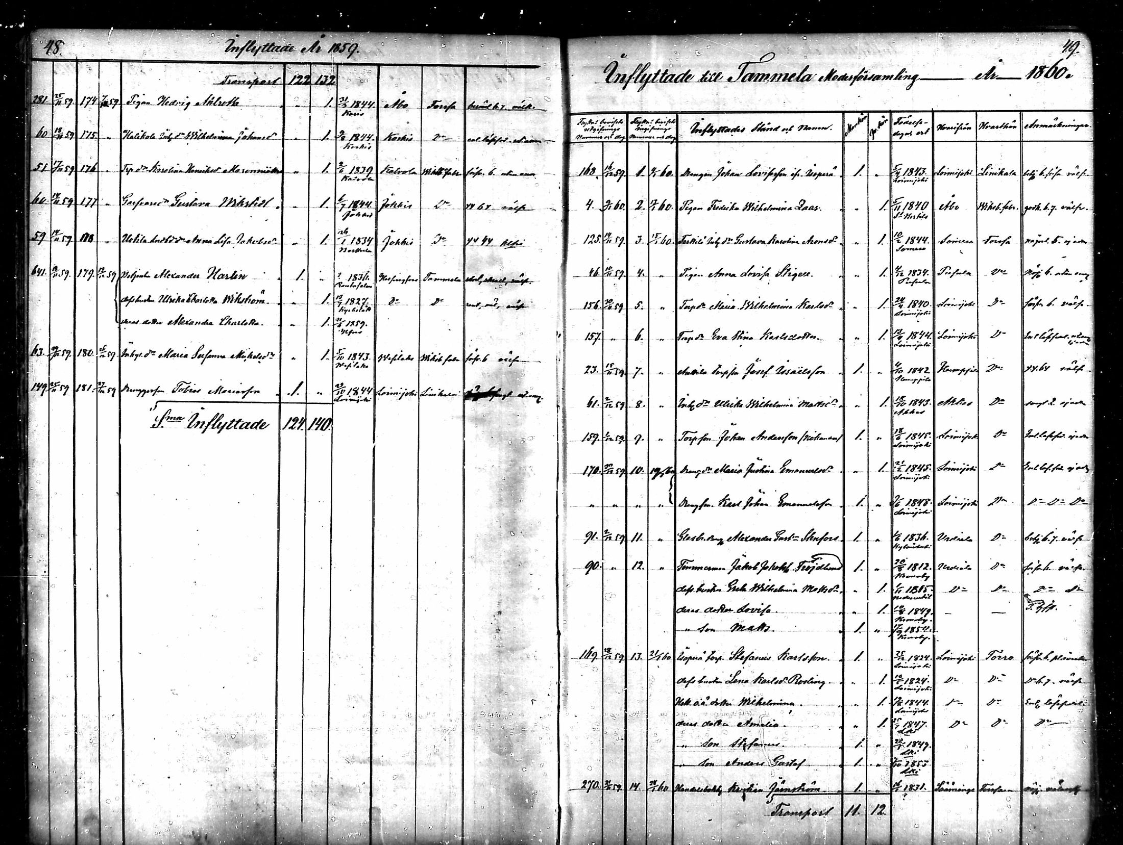 [ ../kirjat/Kirkonkirjat/tammela/muuttaneet_1856-1878_mko851-854/kuvat/23.jpg ]