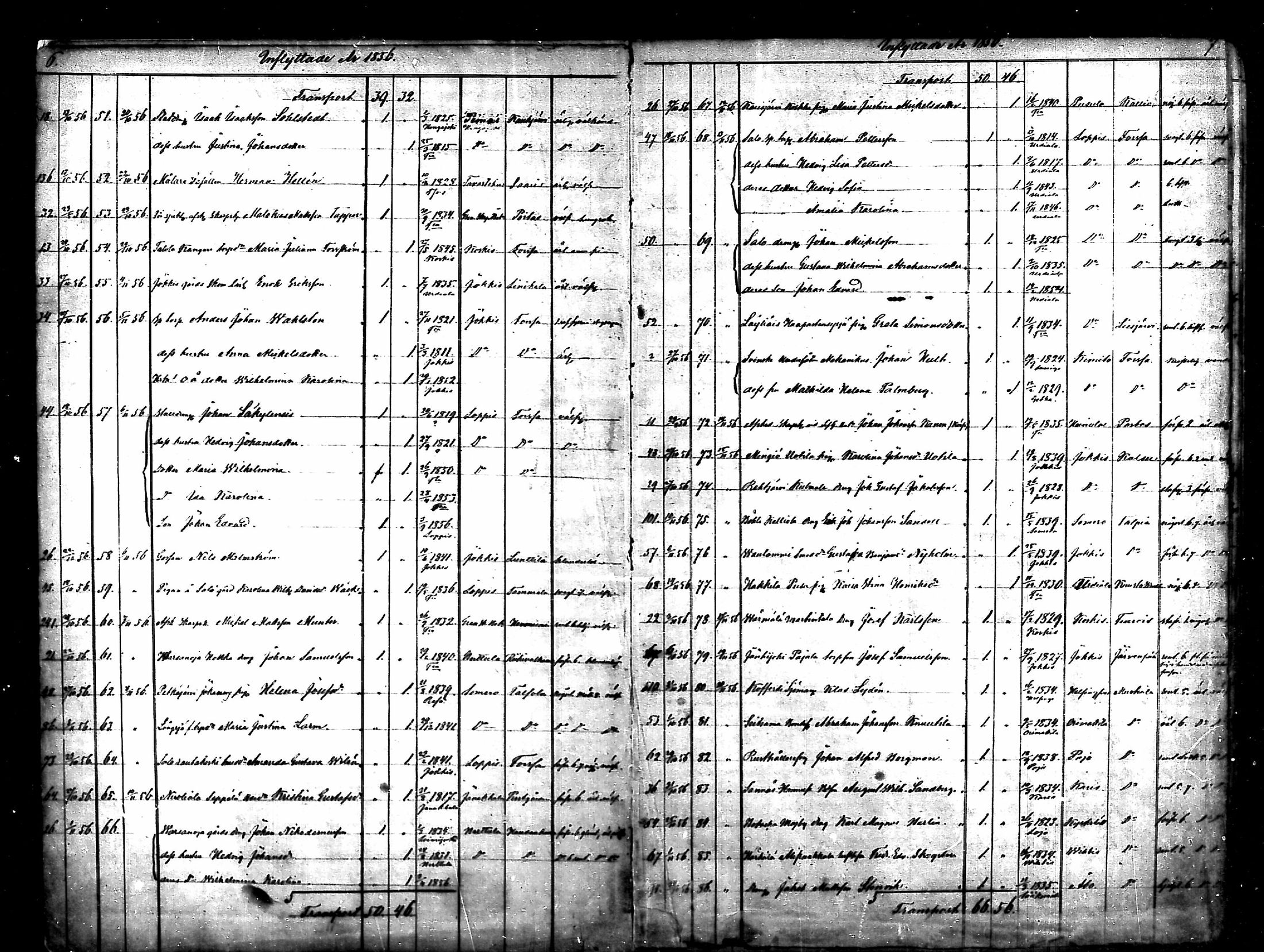 [ ../kirjat/Kirkonkirjat/tammela/muuttaneet_1856-1878_mko851-854/kuvat/3.jpg ]