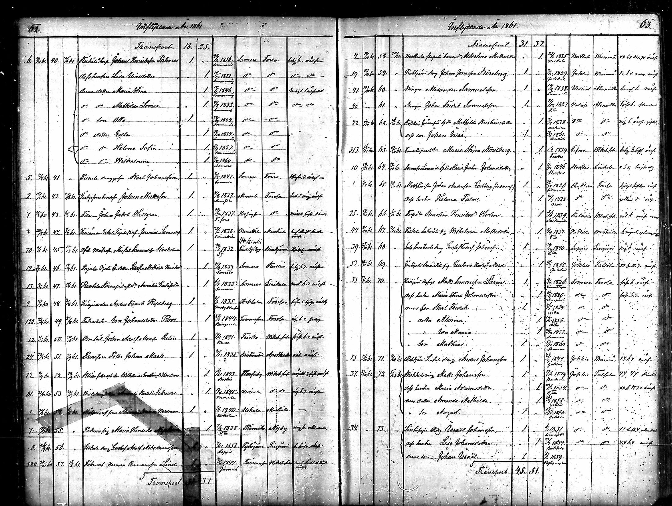 [ ../kirjat/Kirkonkirjat/tammela/muuttaneet_1856-1878_mko851-854/kuvat/30.jpg ]