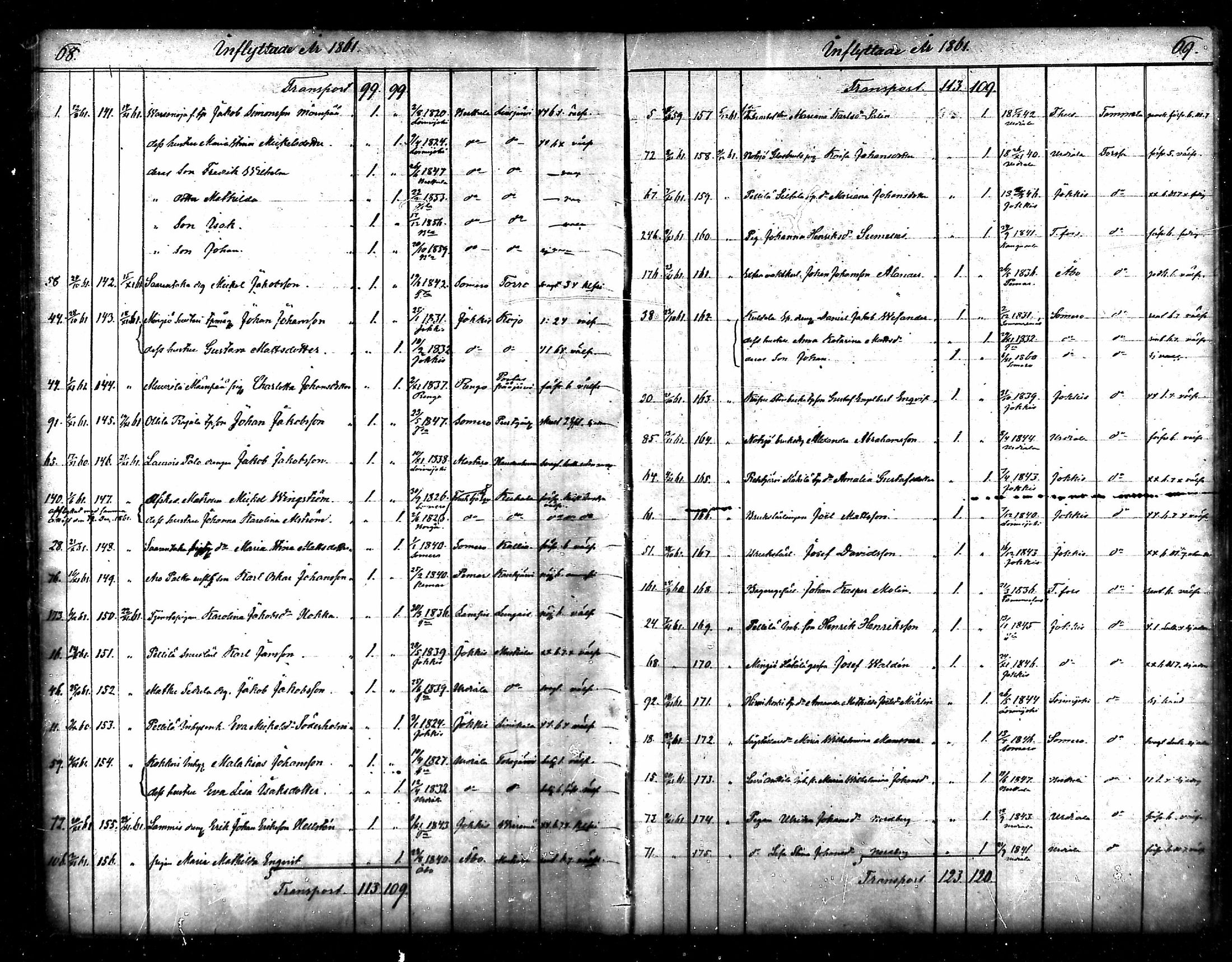[ ../kirjat/Kirkonkirjat/tammela/muuttaneet_1856-1878_mko851-854/kuvat/33.jpg ]