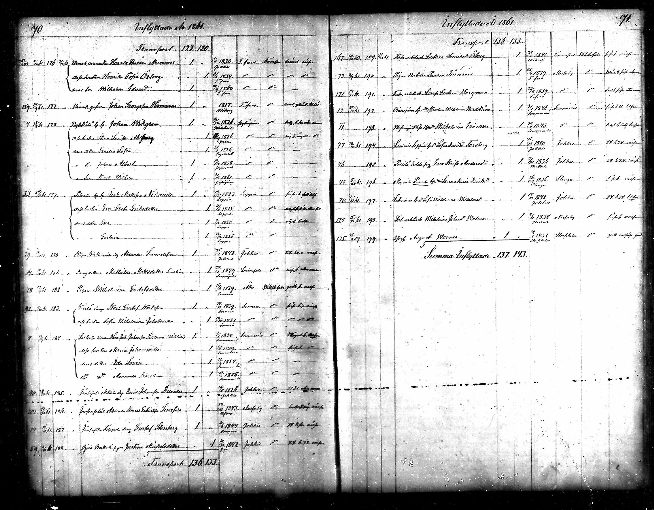 [ ../kirjat/Kirkonkirjat/tammela/muuttaneet_1856-1878_mko851-854/kuvat/34.jpg ]