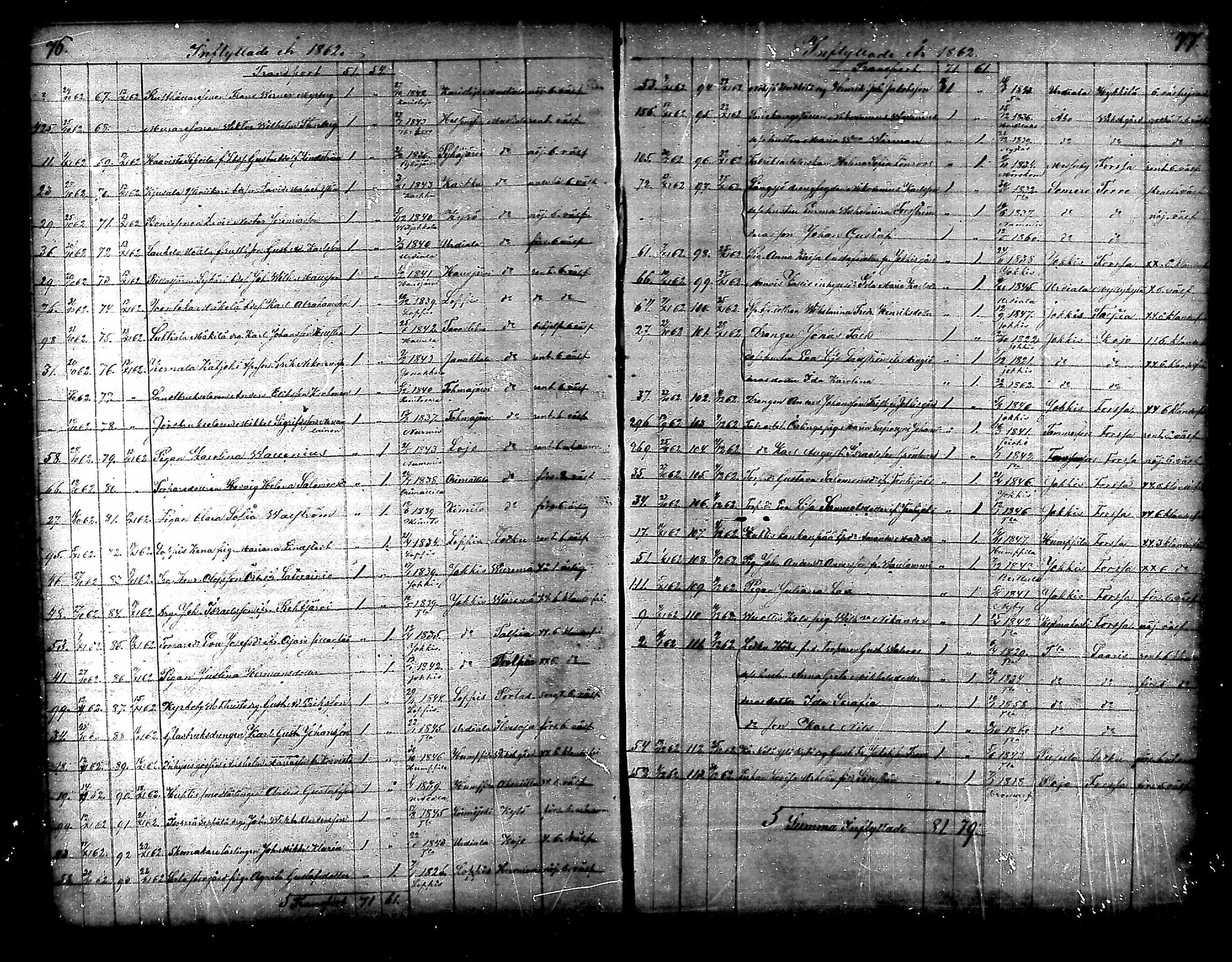 [ ../kirjat/Kirkonkirjat/tammela/muuttaneet_1856-1878_mko851-854/kuvat/37.jpg ]