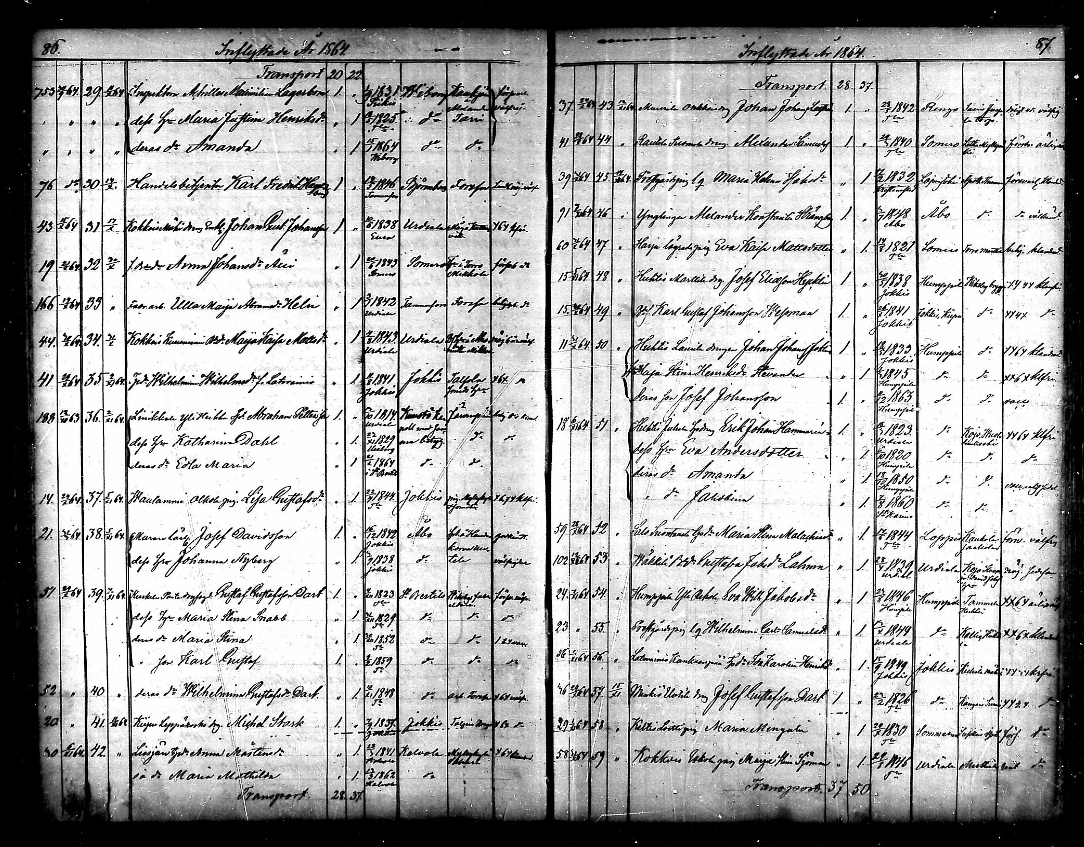[ ../kirjat/Kirkonkirjat/tammela/muuttaneet_1856-1878_mko851-854/kuvat/42.jpg ]