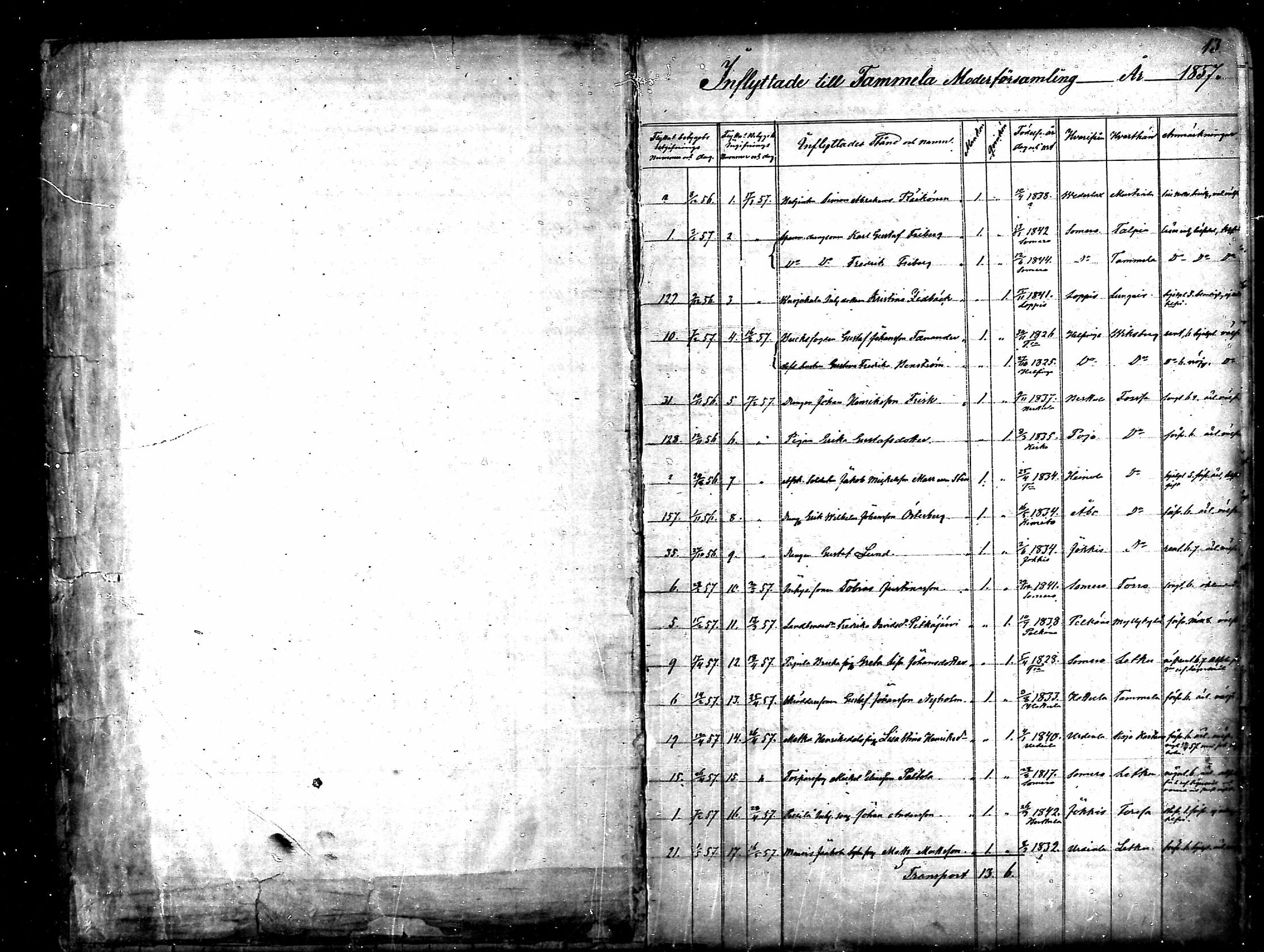 [ ../kirjat/Kirkonkirjat/tammela/muuttaneet_1856-1878_mko851-854/kuvat/5.jpg ]