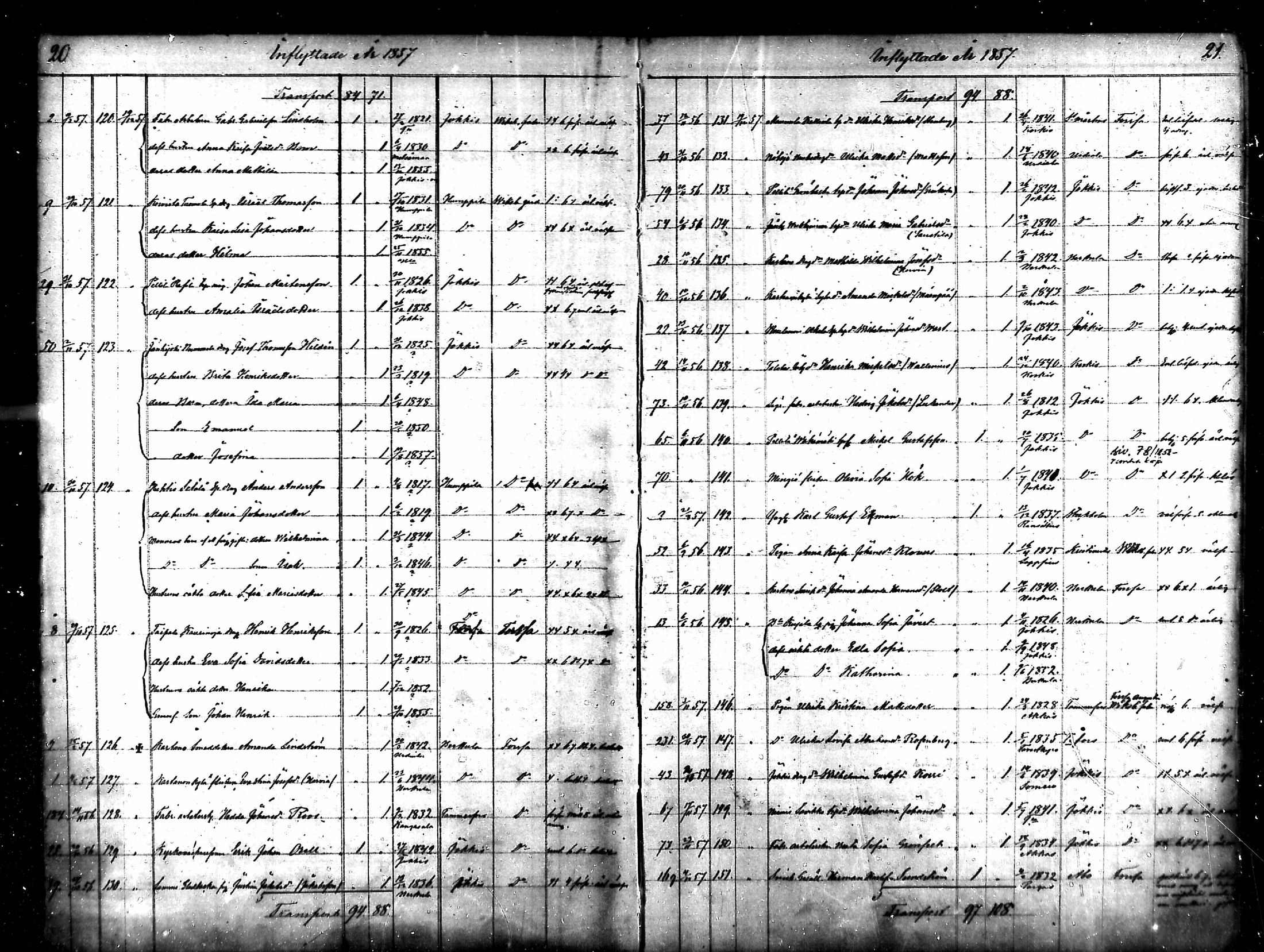 [ ../kirjat/Kirkonkirjat/tammela/muuttaneet_1856-1878_mko851-854/kuvat/9.jpg ]