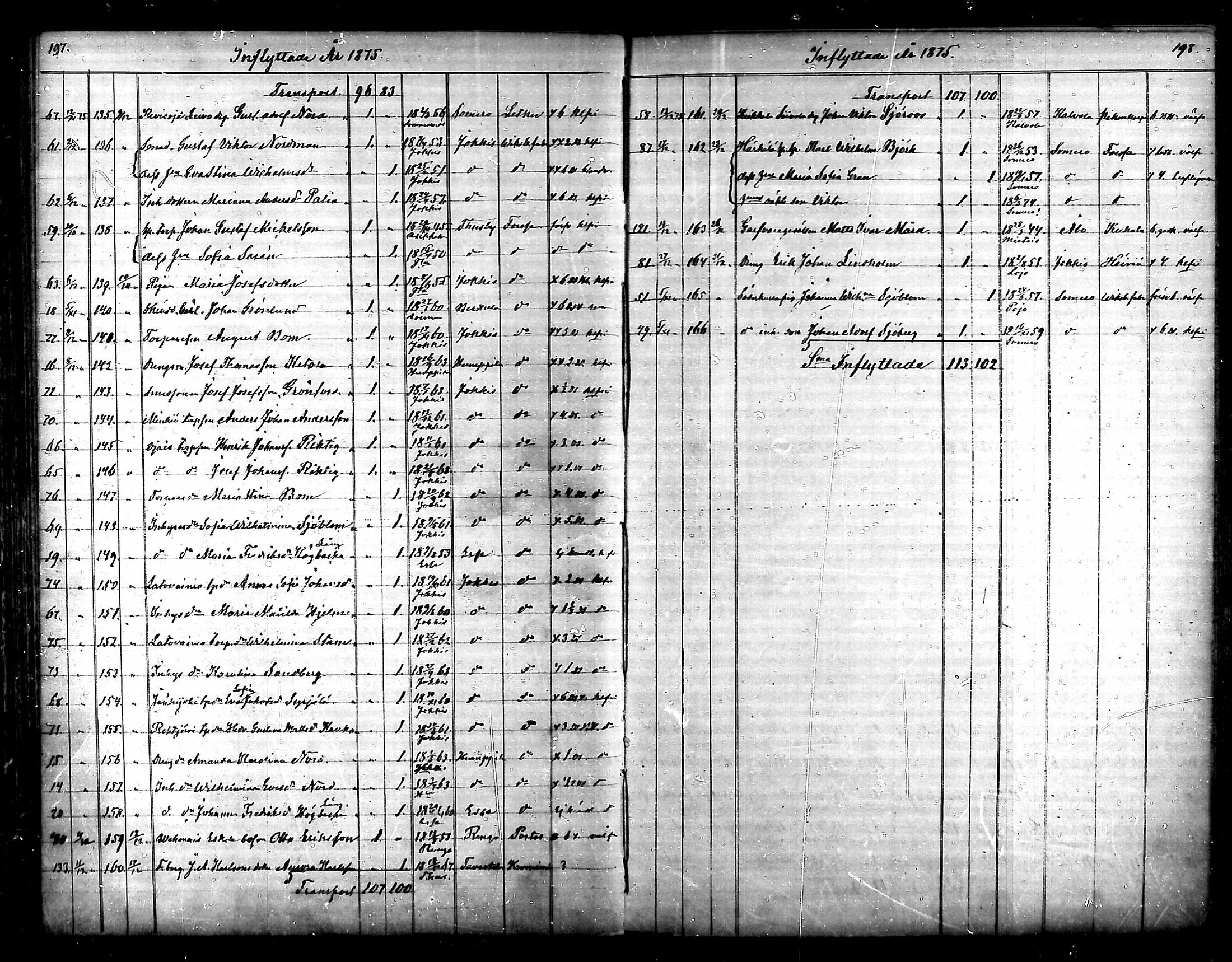 [ ../kirjat/Kirkonkirjat/tammela/muuttaneet_1856-1878_mko851-854/kuvat/97.jpg ]