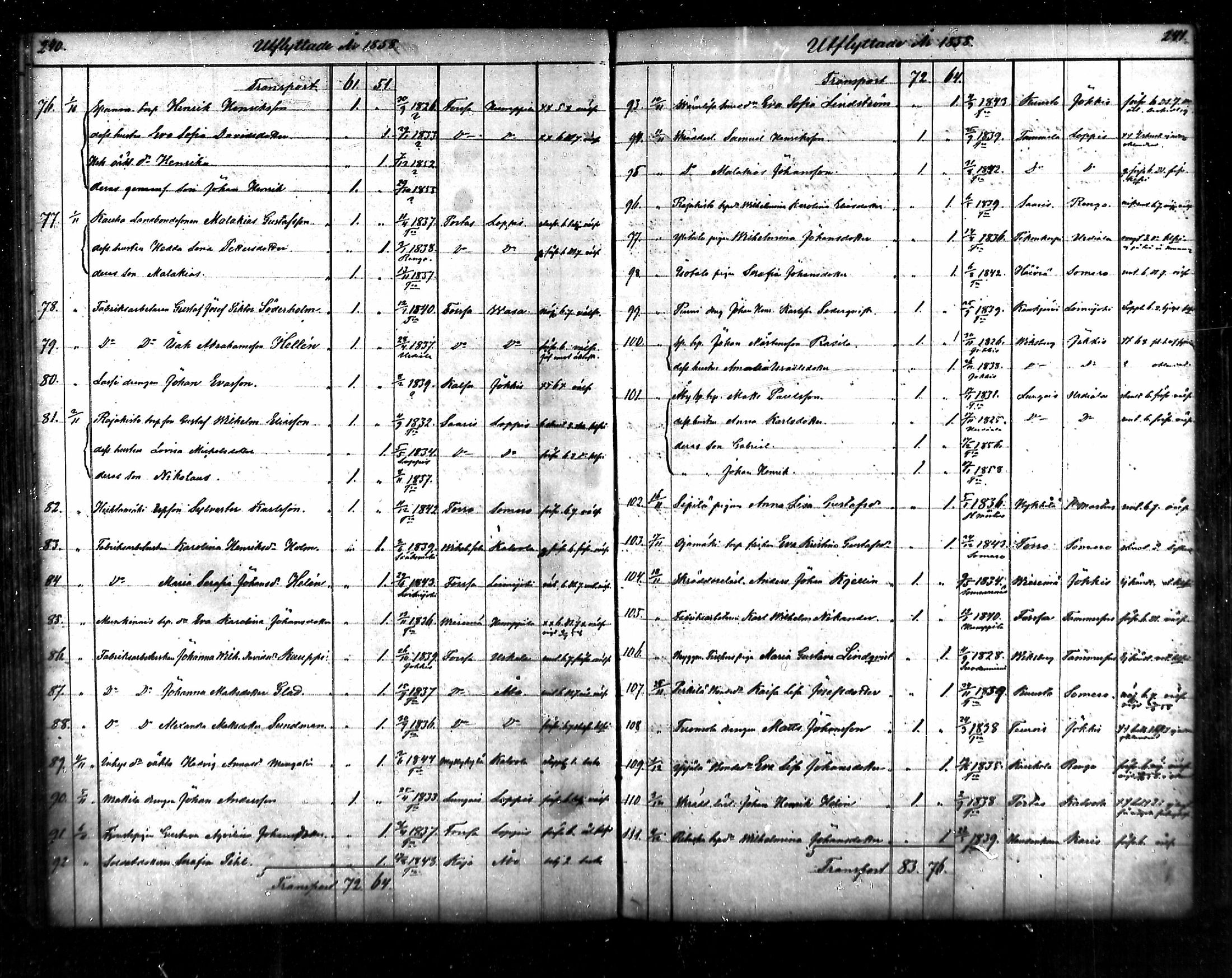 [ ../kirjat/Kirkonkirjat/tammela/muuttaneet_1856-1878_mko876-879/kuvat/14.jpg ]