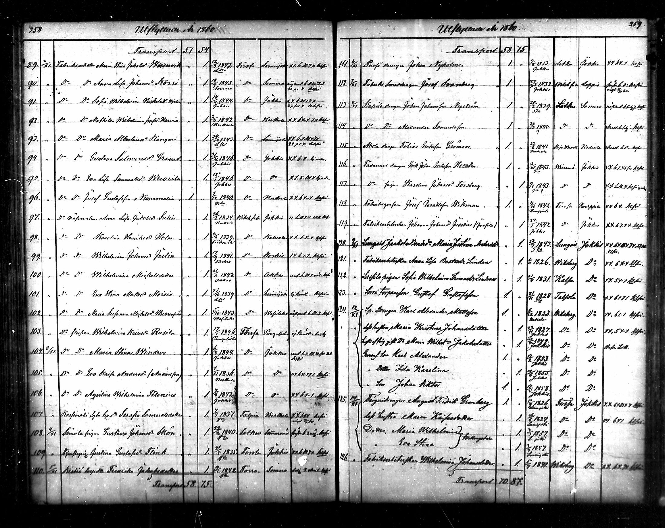 [ ../kirjat/Kirkonkirjat/tammela/muuttaneet_1856-1878_mko876-879/kuvat/23.jpg ]