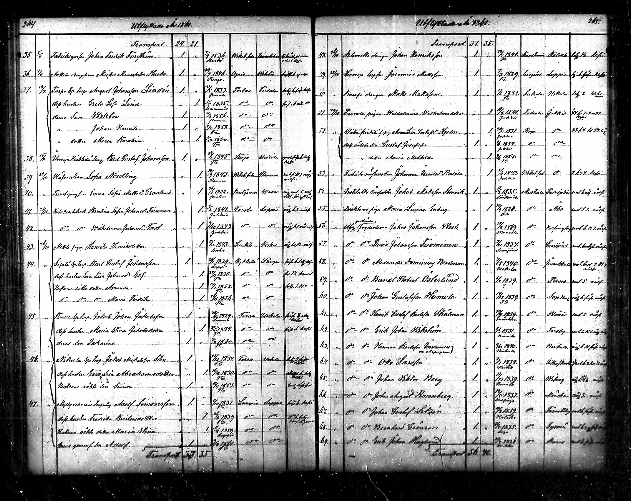 [ ../kirjat/Kirkonkirjat/tammela/muuttaneet_1856-1878_mko876-879/kuvat/26.jpg ]