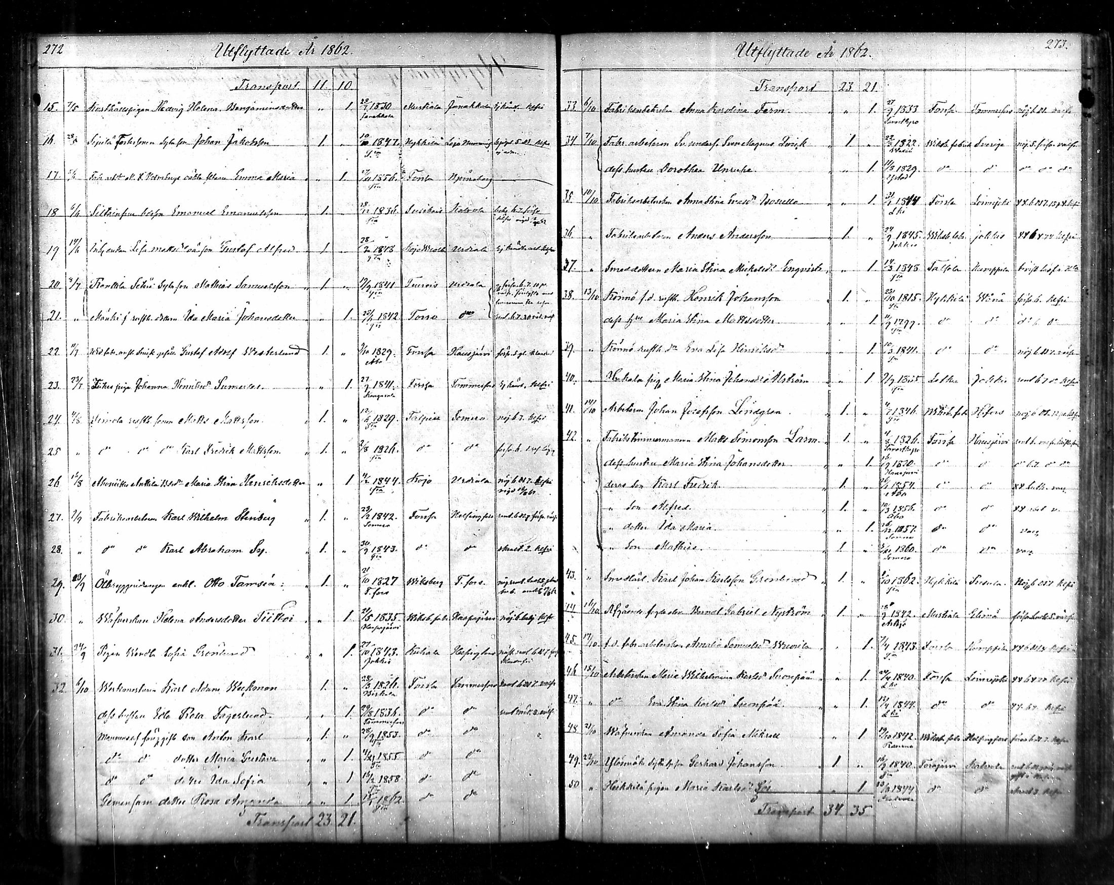 [ ../kirjat/Kirkonkirjat/tammela/muuttaneet_1856-1878_mko876-879/kuvat/30.jpg ]