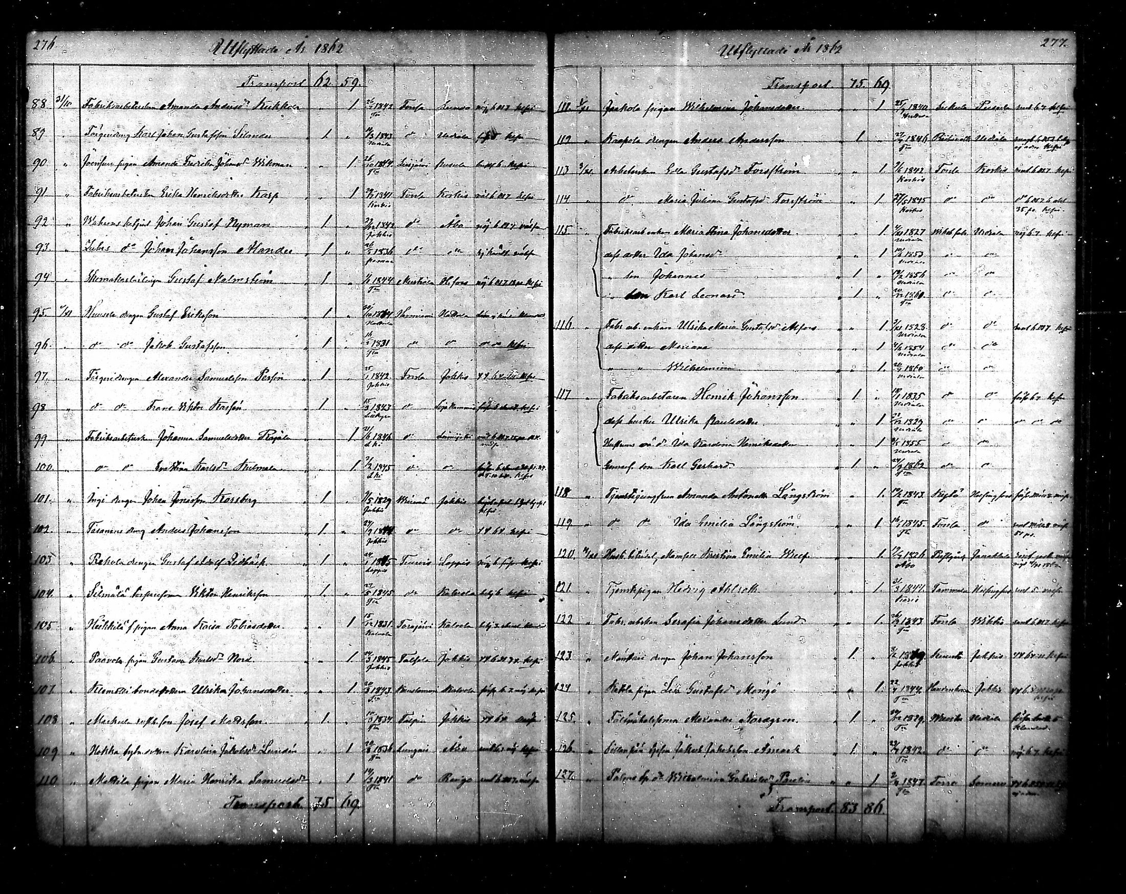 [ ../kirjat/Kirkonkirjat/tammela/muuttaneet_1856-1878_mko876-879/kuvat/32.jpg ]
