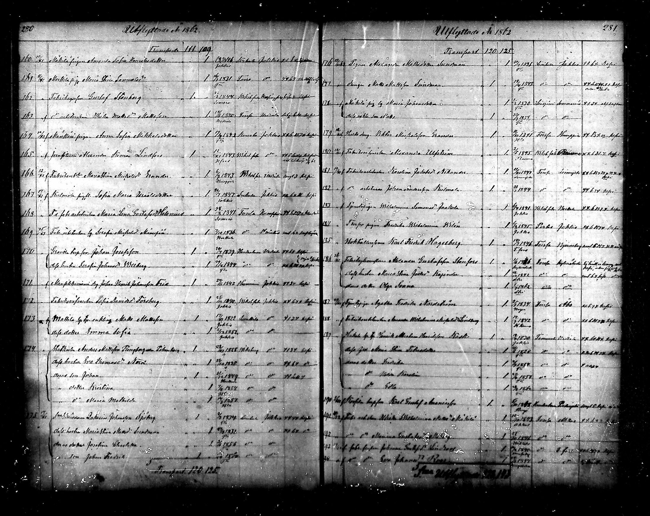 [ ../kirjat/Kirkonkirjat/tammela/muuttaneet_1856-1878_mko876-879/kuvat/34.jpg ]