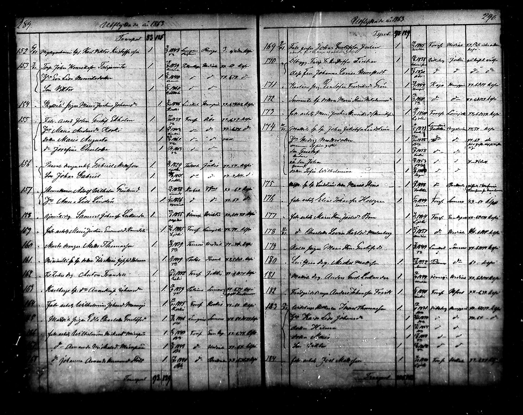 [ ../kirjat/Kirkonkirjat/tammela/muuttaneet_1856-1878_mko876-879/kuvat/39.jpg ]