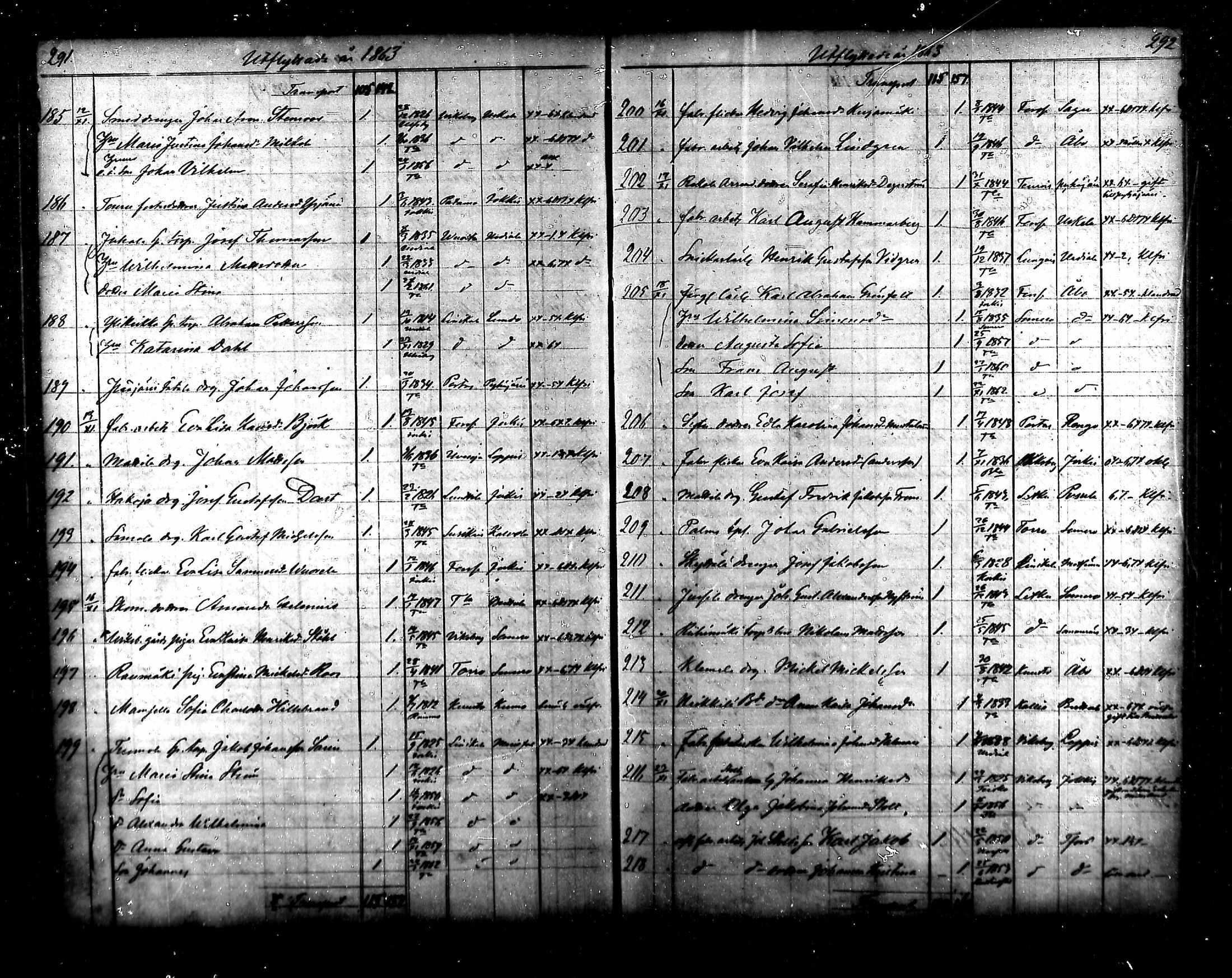 [ ../kirjat/Kirkonkirjat/tammela/muuttaneet_1856-1878_mko876-879/kuvat/40.jpg ]
