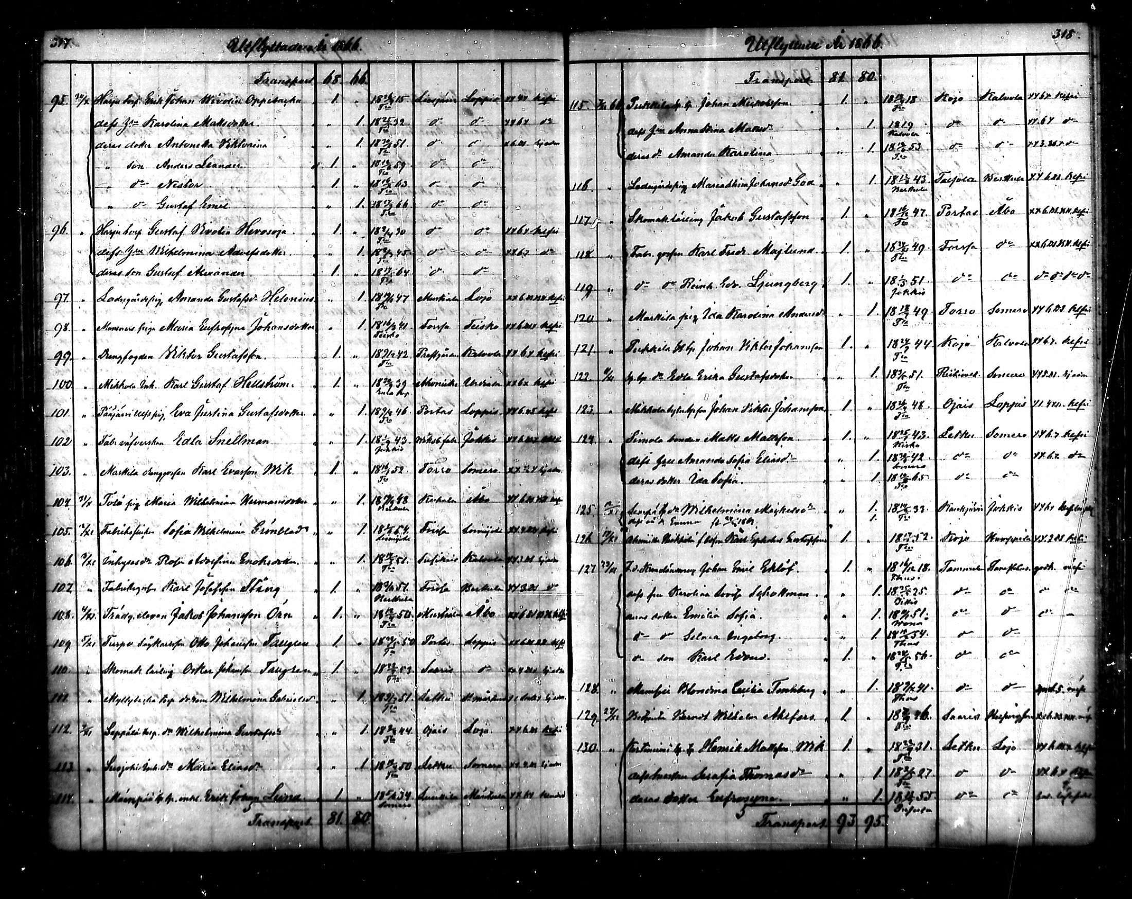 [ ../kirjat/Kirkonkirjat/tammela/muuttaneet_1856-1878_mko876-879/kuvat/53.jpg ]