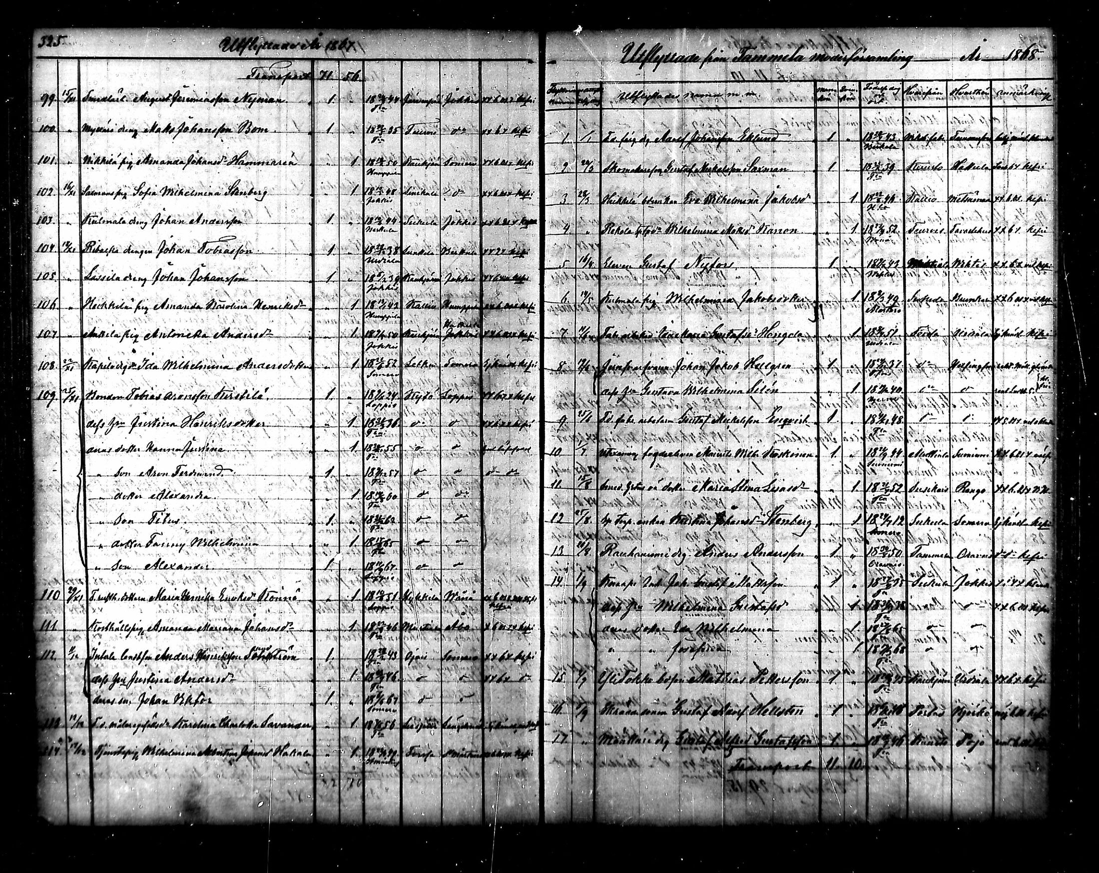 [ ../kirjat/Kirkonkirjat/tammela/muuttaneet_1856-1878_mko876-879/kuvat/57.jpg ]