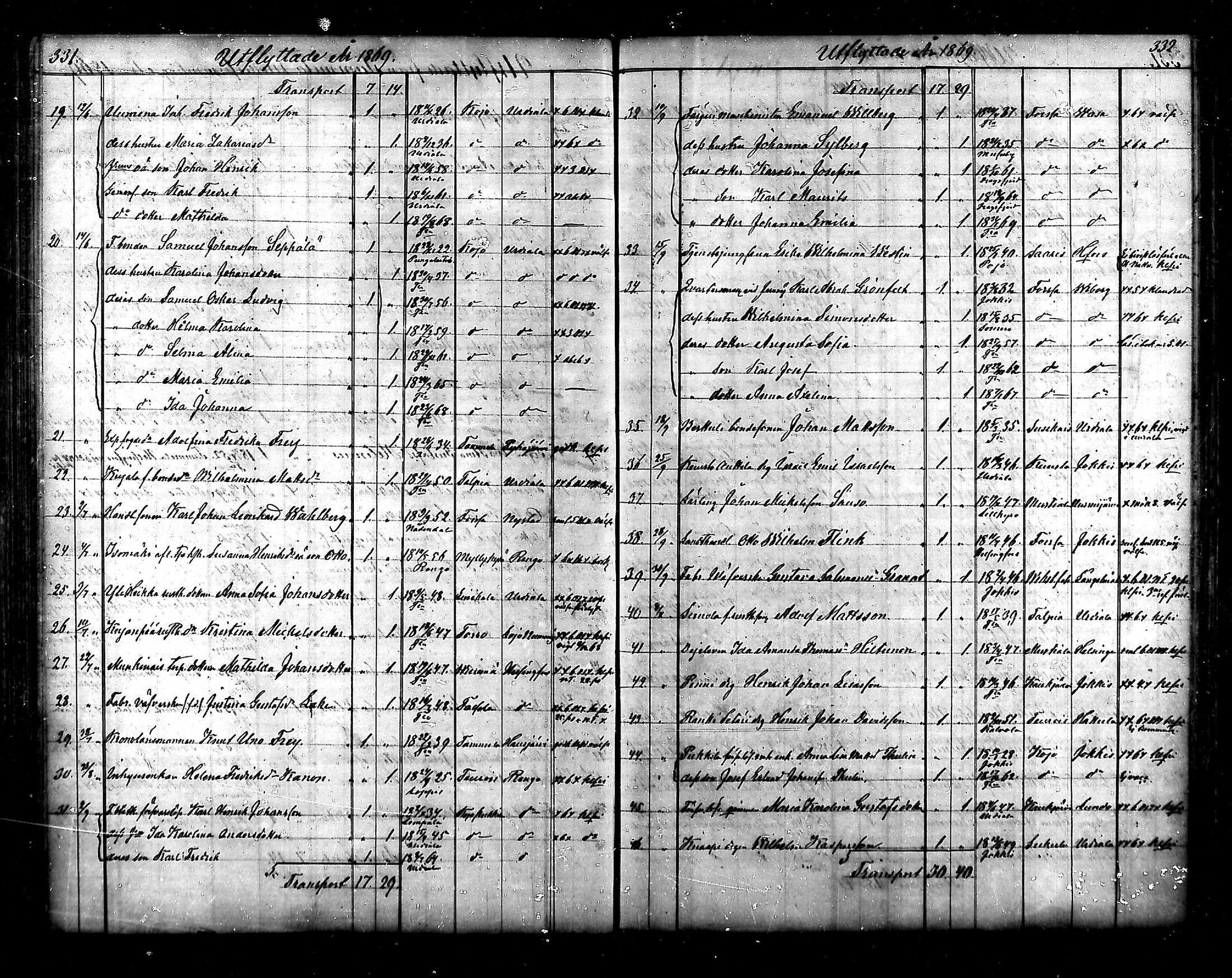 [ ../kirjat/Kirkonkirjat/tammela/muuttaneet_1856-1878_mko876-879/kuvat/61.jpg ]