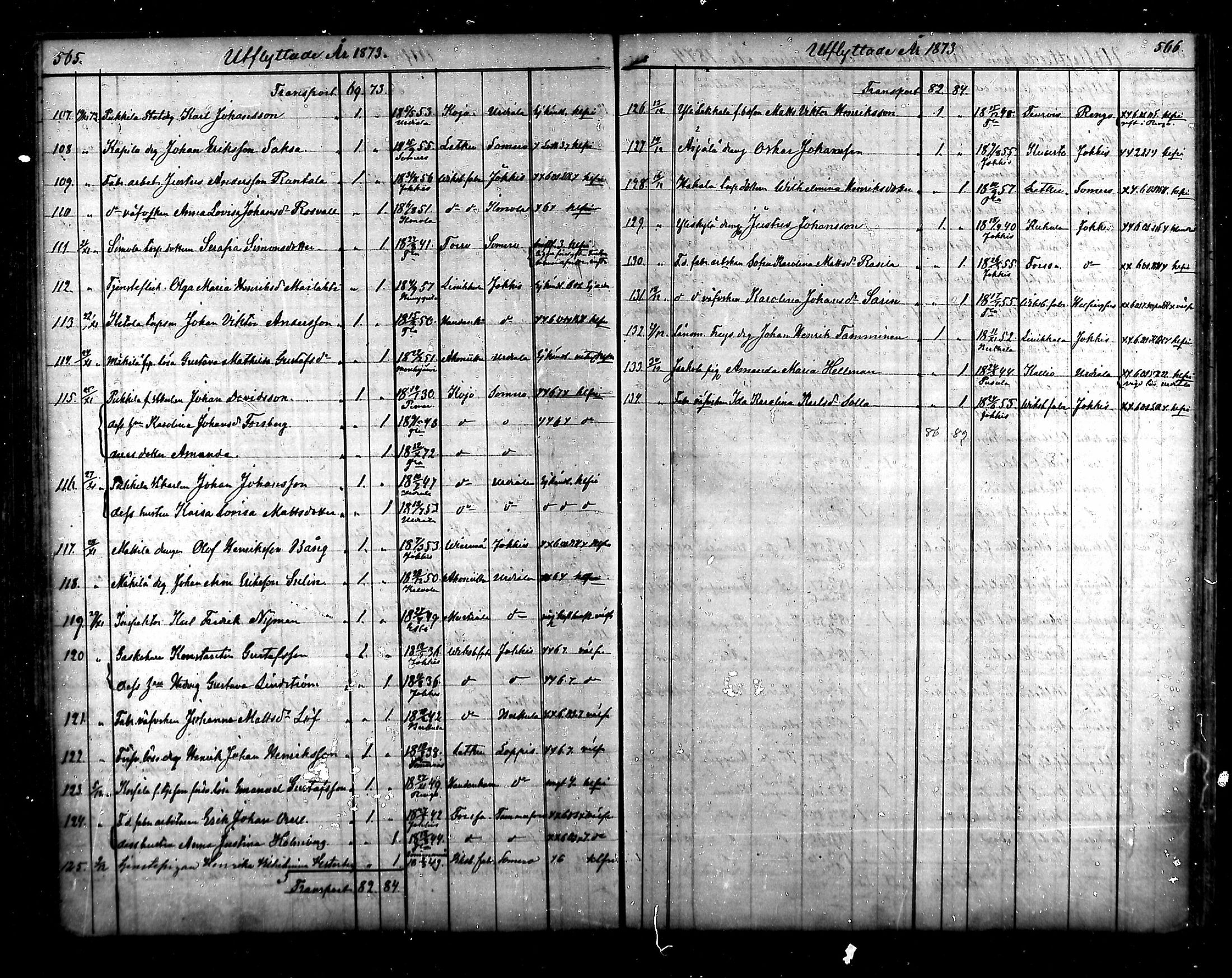 [ ../kirjat/Kirkonkirjat/tammela/muuttaneet_1856-1878_mko876-879/kuvat/78.jpg ]
