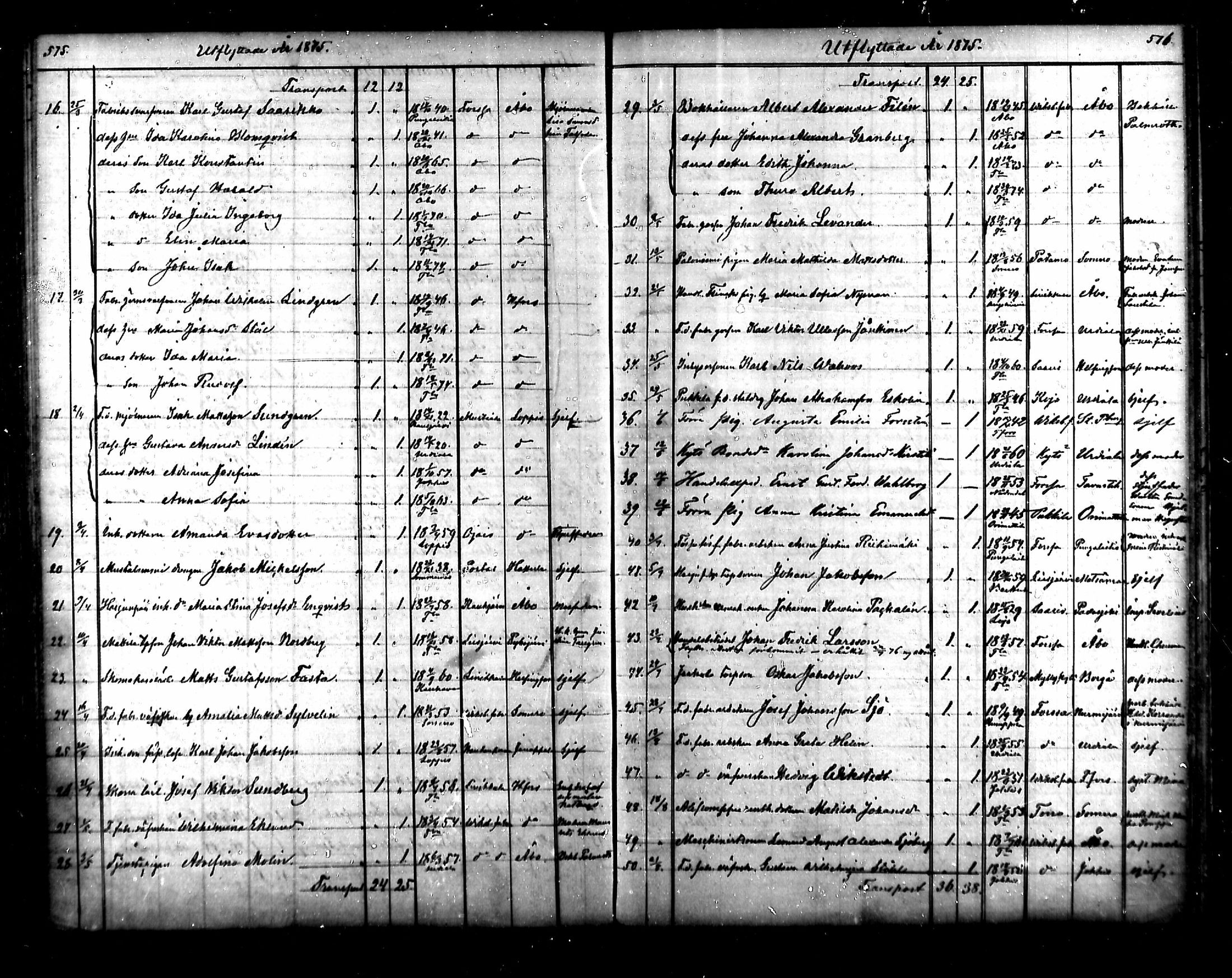 [ ../kirjat/Kirkonkirjat/tammela/muuttaneet_1856-1878_mko876-879/kuvat/83.jpg ]