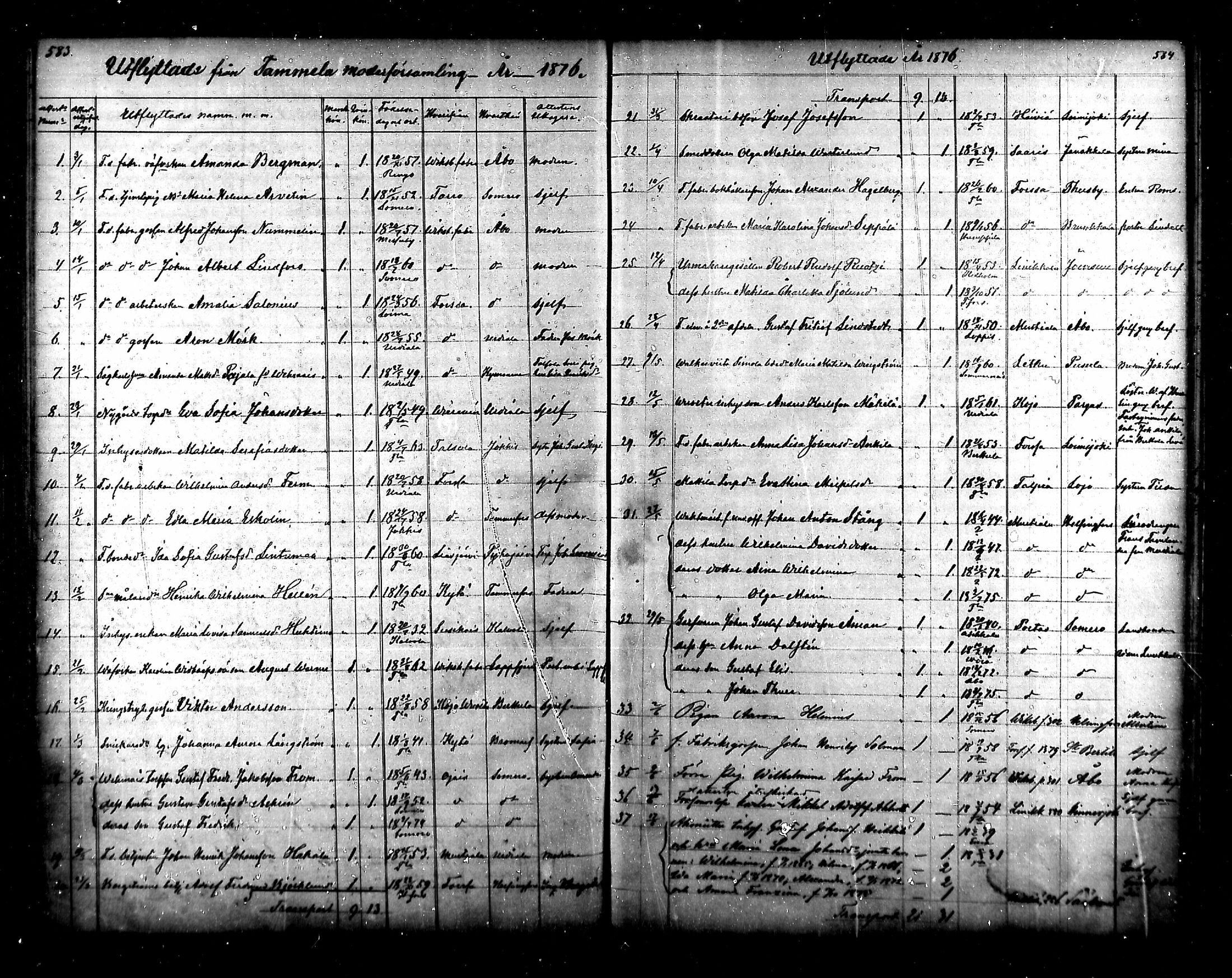 [ ../kirjat/Kirkonkirjat/tammela/muuttaneet_1856-1878_mko876-879/kuvat/87.jpg ]