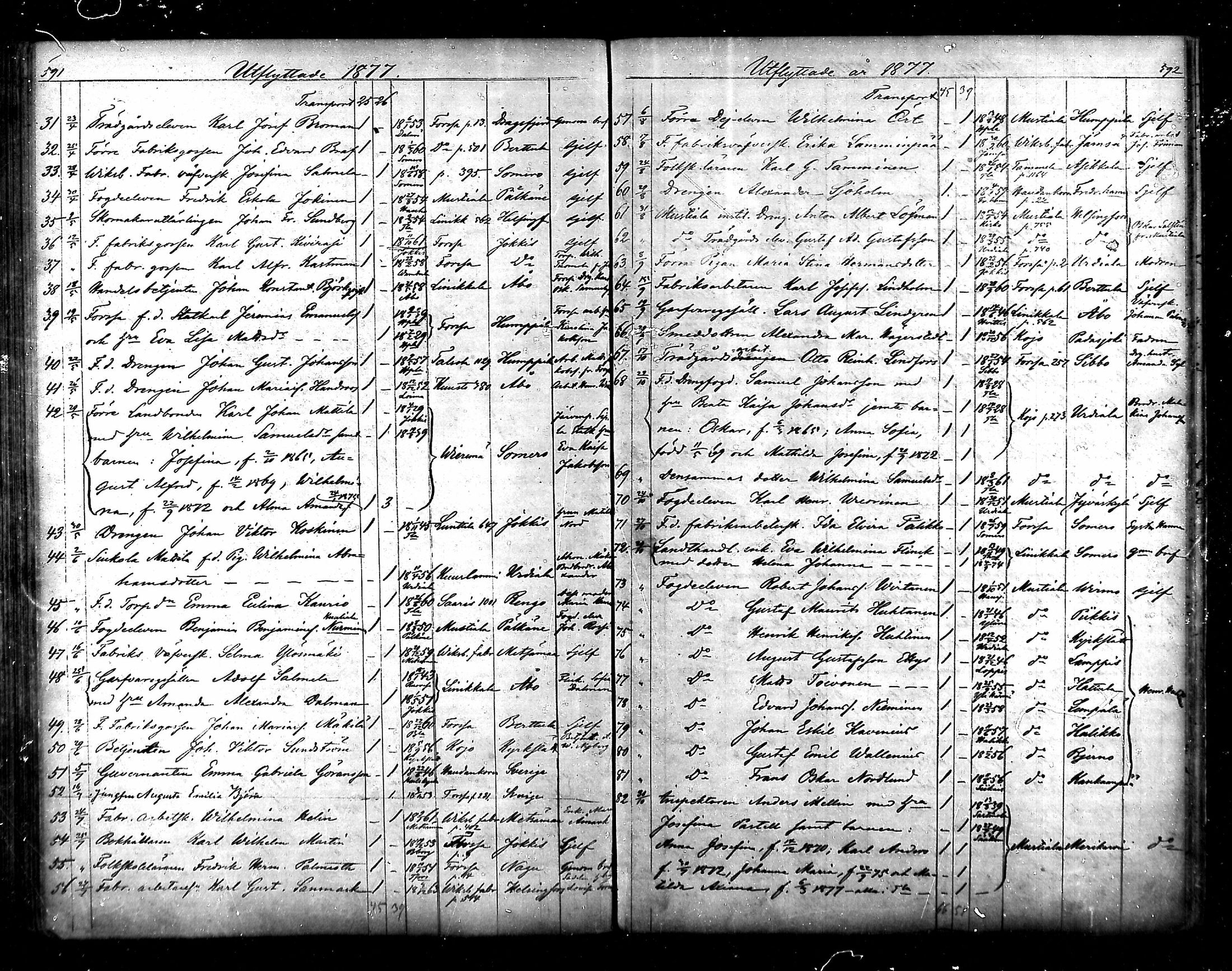 [ ../kirjat/Kirkonkirjat/tammela/muuttaneet_1856-1878_mko876-879/kuvat/91.jpg ]