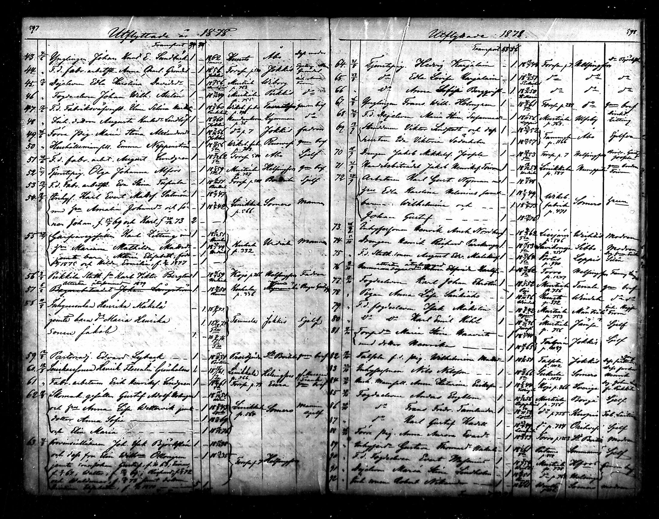 [ ../kirjat/Kirkonkirjat/tammela/muuttaneet_1856-1878_mko876-879/kuvat/94.jpg ]