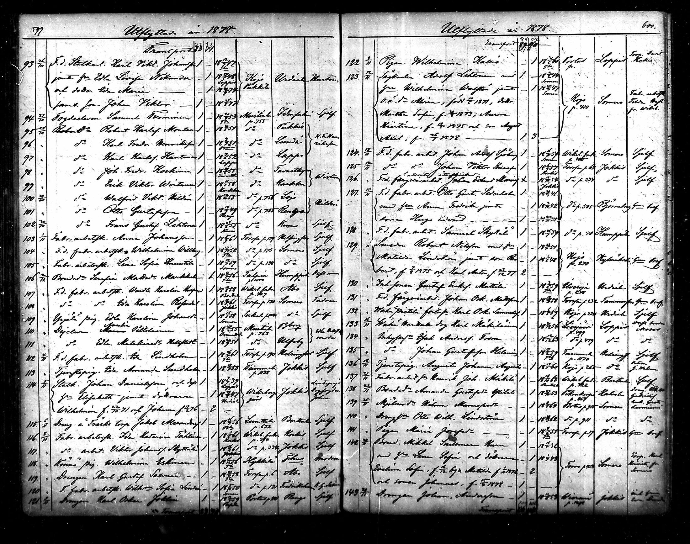 [ ../kirjat/Kirkonkirjat/tammela/muuttaneet_1856-1878_mko876-879/kuvat/95.jpg ]