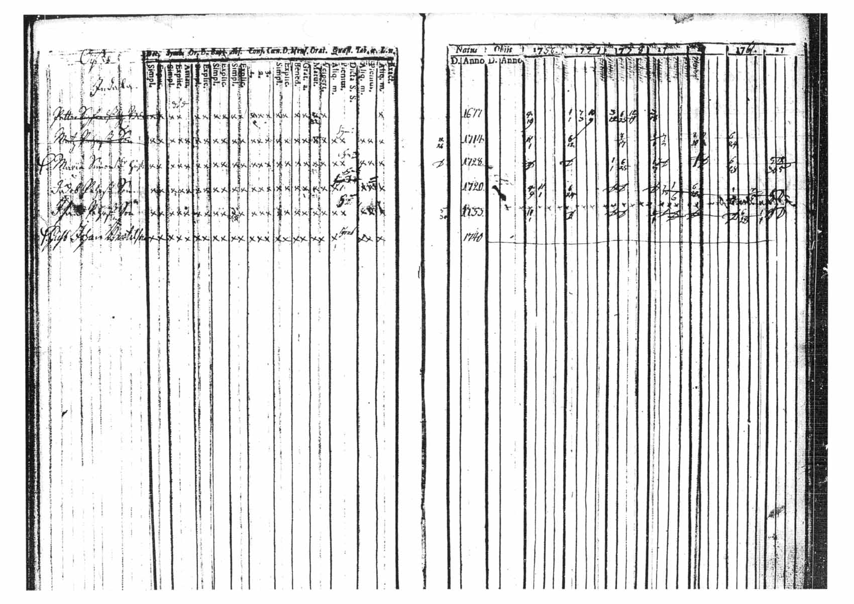 [ ../kirjat/Kirkonkirjat/tammela/rippikirja_1756-1762_tk511/kuvat/106.jpg ]
