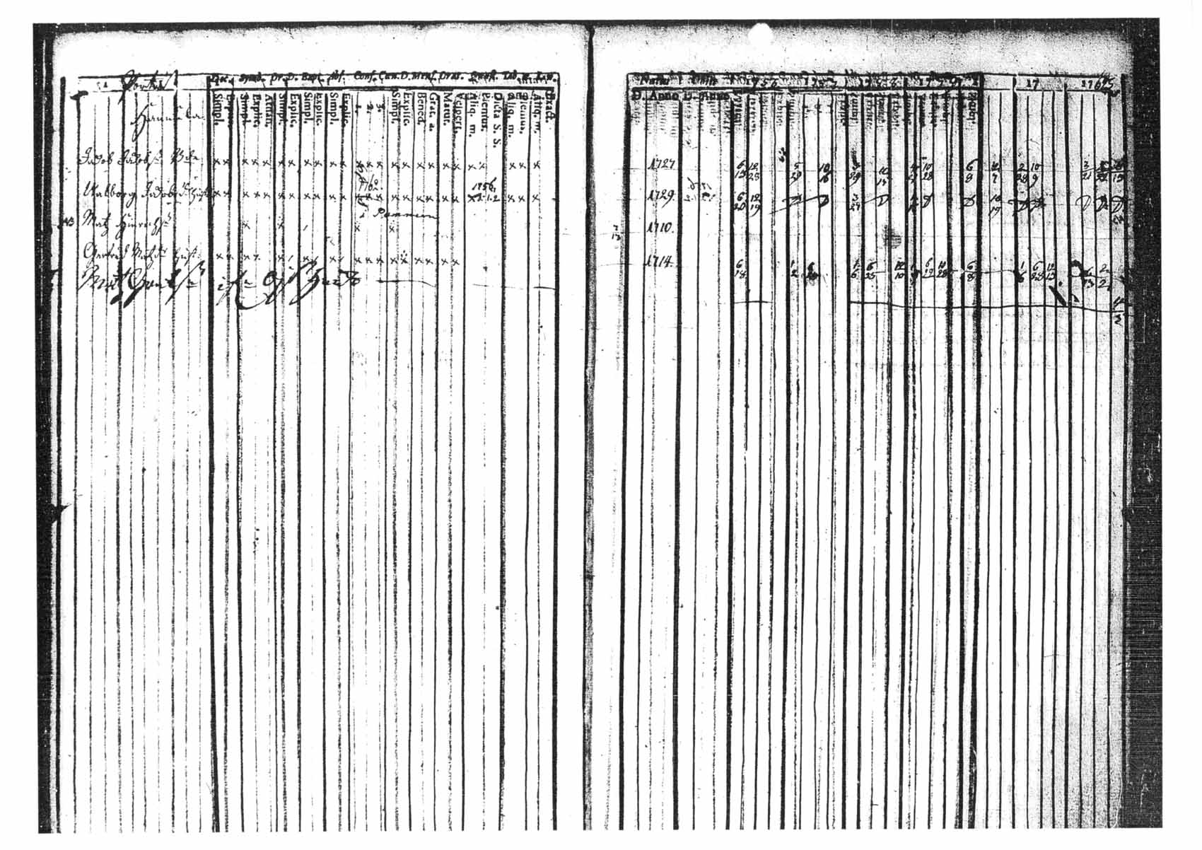 [ ../kirjat/Kirkonkirjat/tammela/rippikirja_1756-1762_tk511/kuvat/116.jpg ]