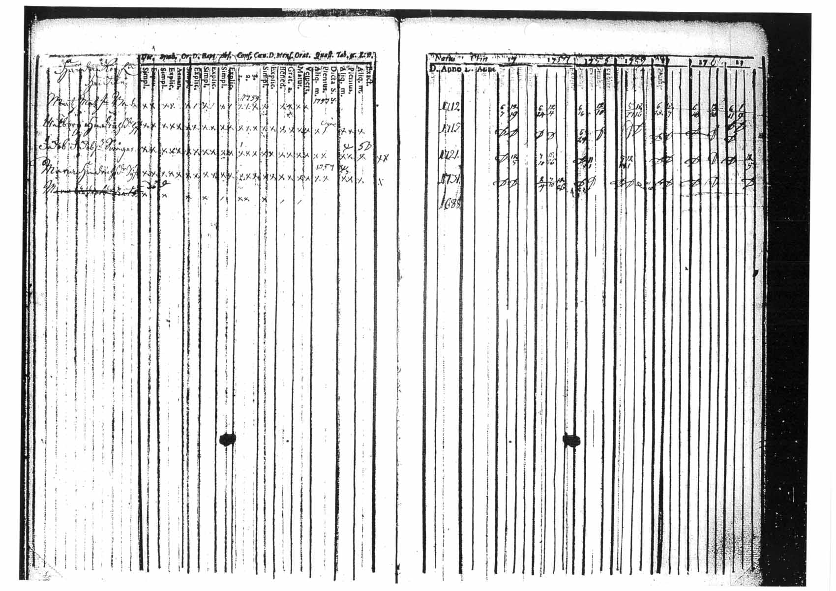 [ ../kirjat/Kirkonkirjat/tammela/rippikirja_1756-1762_tk511/kuvat/15.jpg ]
