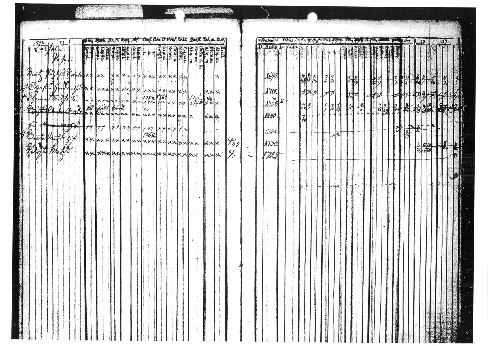 [ ../kirjat/Kirkonkirjat/tammela/rippikirja_1756-1762_tk511/kuvat/26.jpg ]
