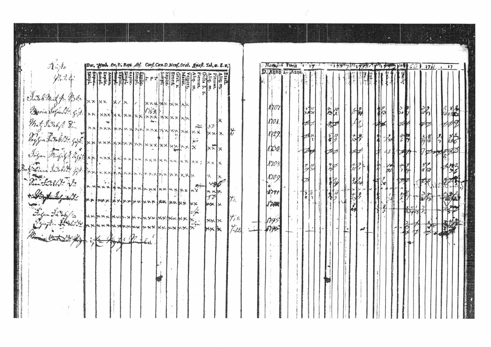 [ ../kirjat/Kirkonkirjat/tammela/rippikirja_1756-1762_tk511/kuvat/46.jpg ]
