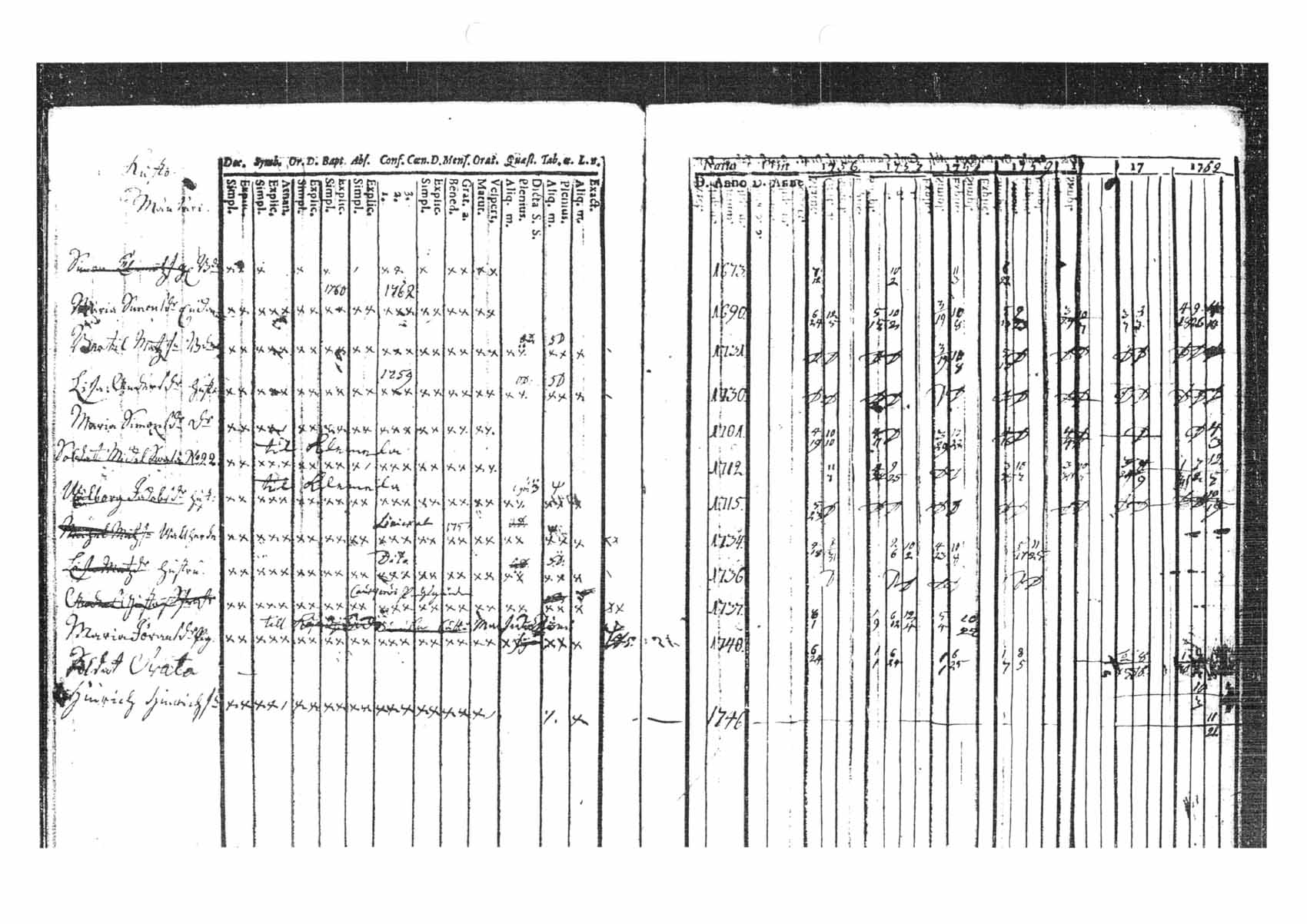 [ ../kirjat/Kirkonkirjat/tammela/rippikirja_1756-1762_tk511/kuvat/47.jpg ]