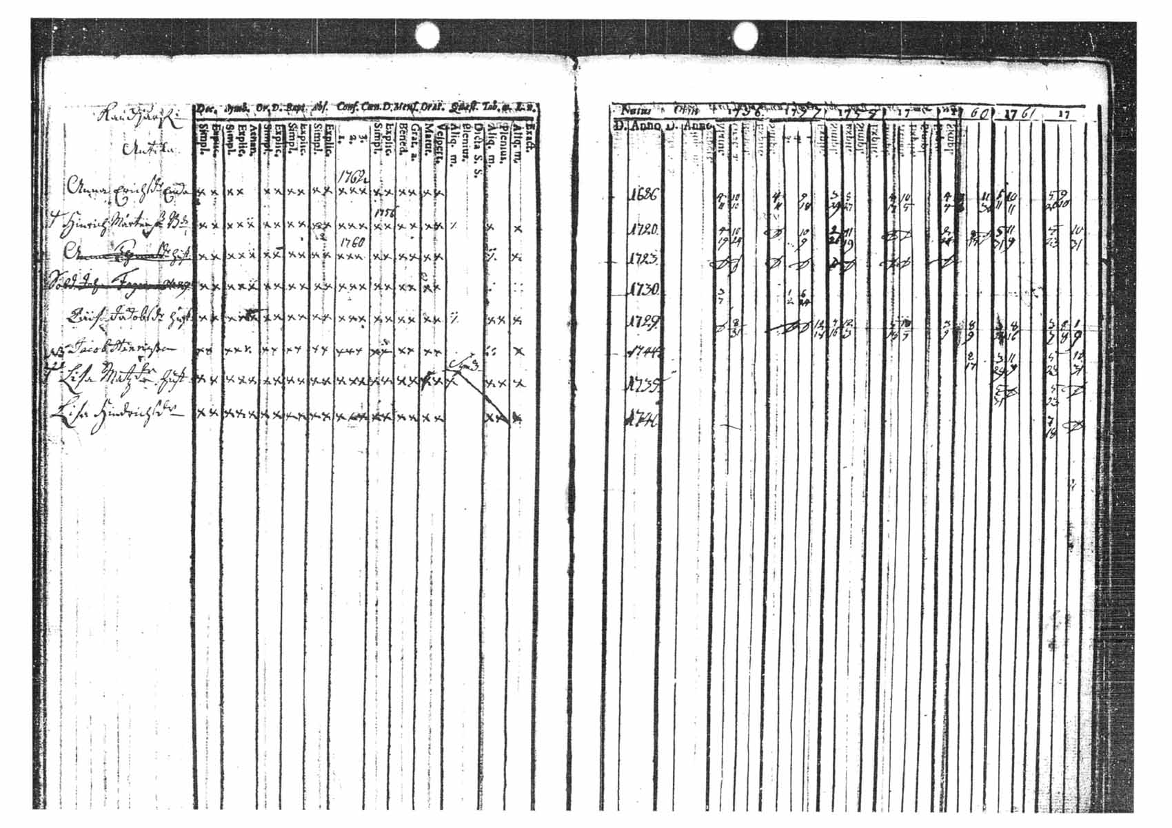 [ ../kirjat/Kirkonkirjat/tammela/rippikirja_1756-1762_tk511/kuvat/56.jpg ]