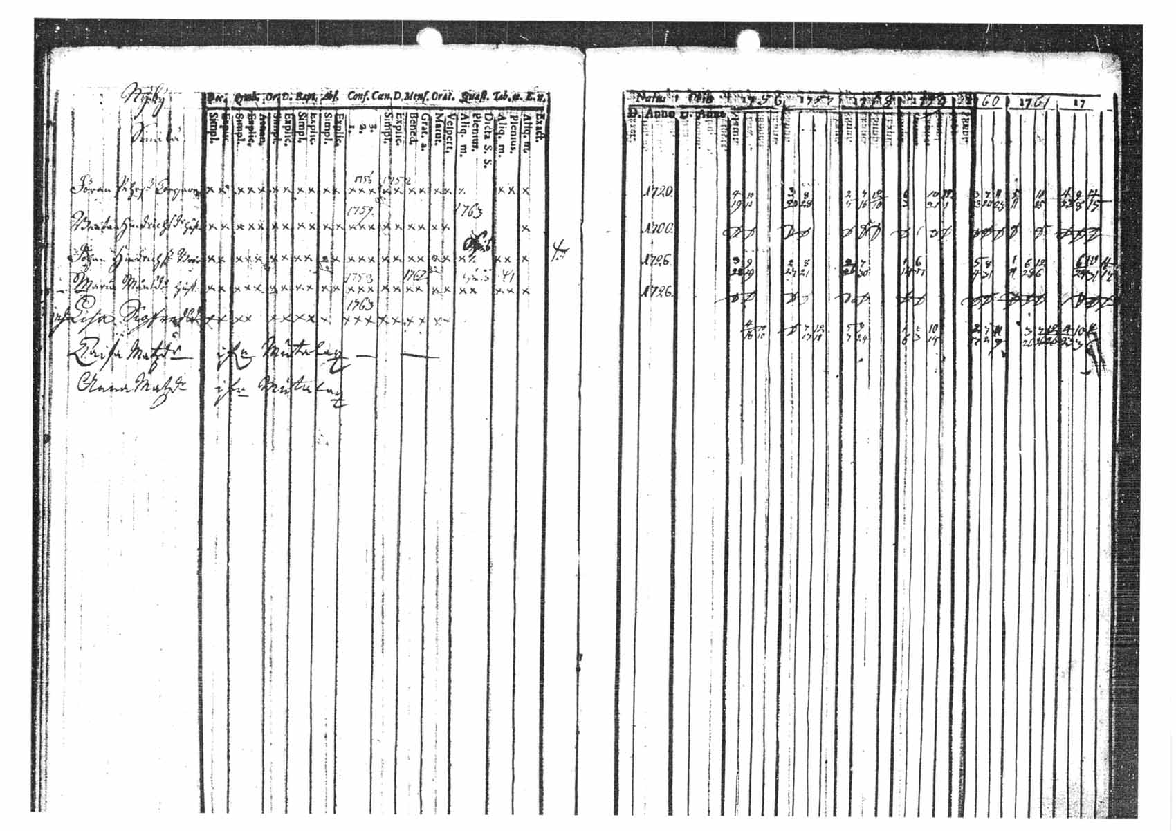 [ ../kirjat/Kirkonkirjat/tammela/rippikirja_1756-1762_tk511/kuvat/61.jpg ]