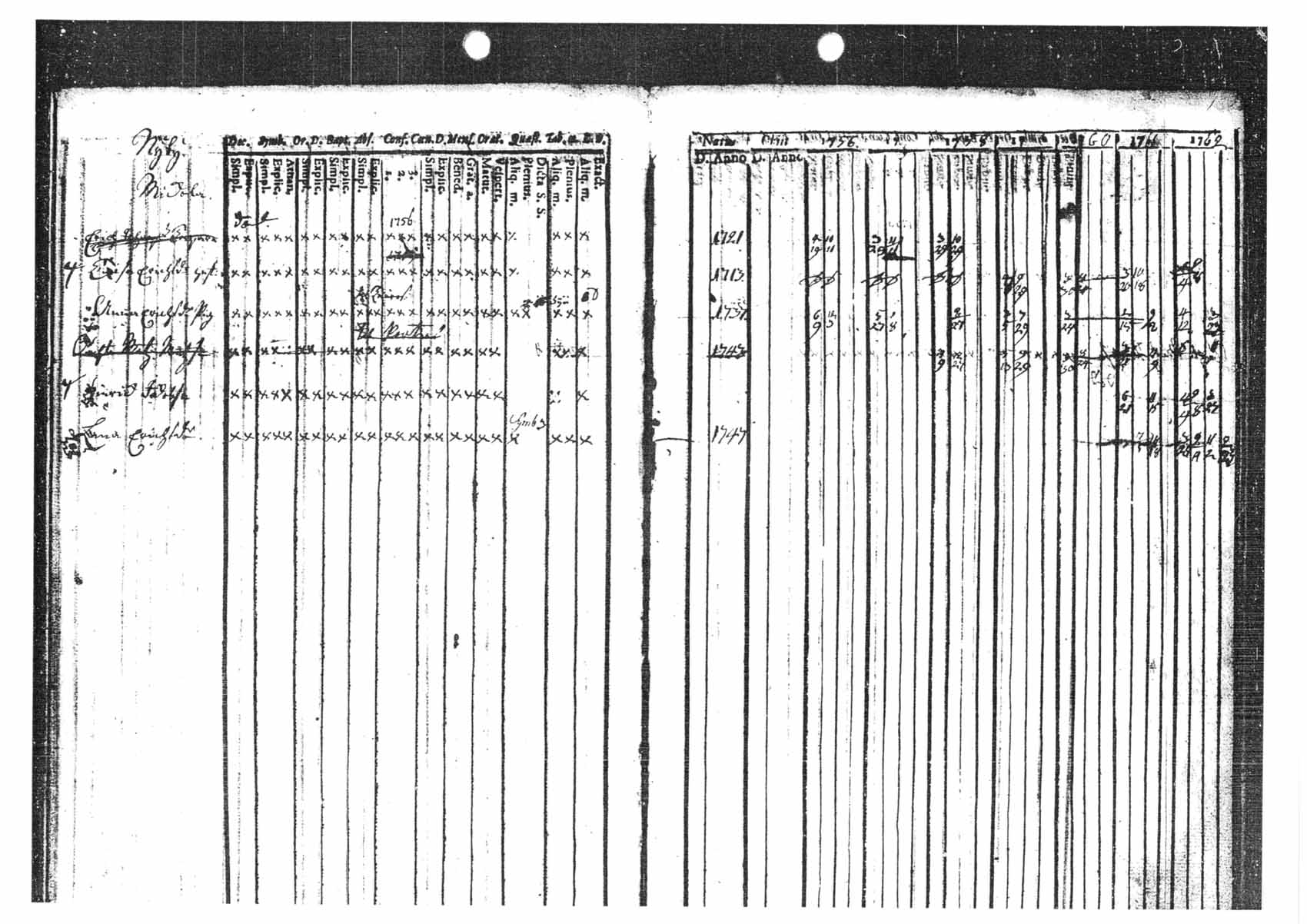 [ ../kirjat/Kirkonkirjat/tammela/rippikirja_1756-1762_tk511/kuvat/63.jpg ]