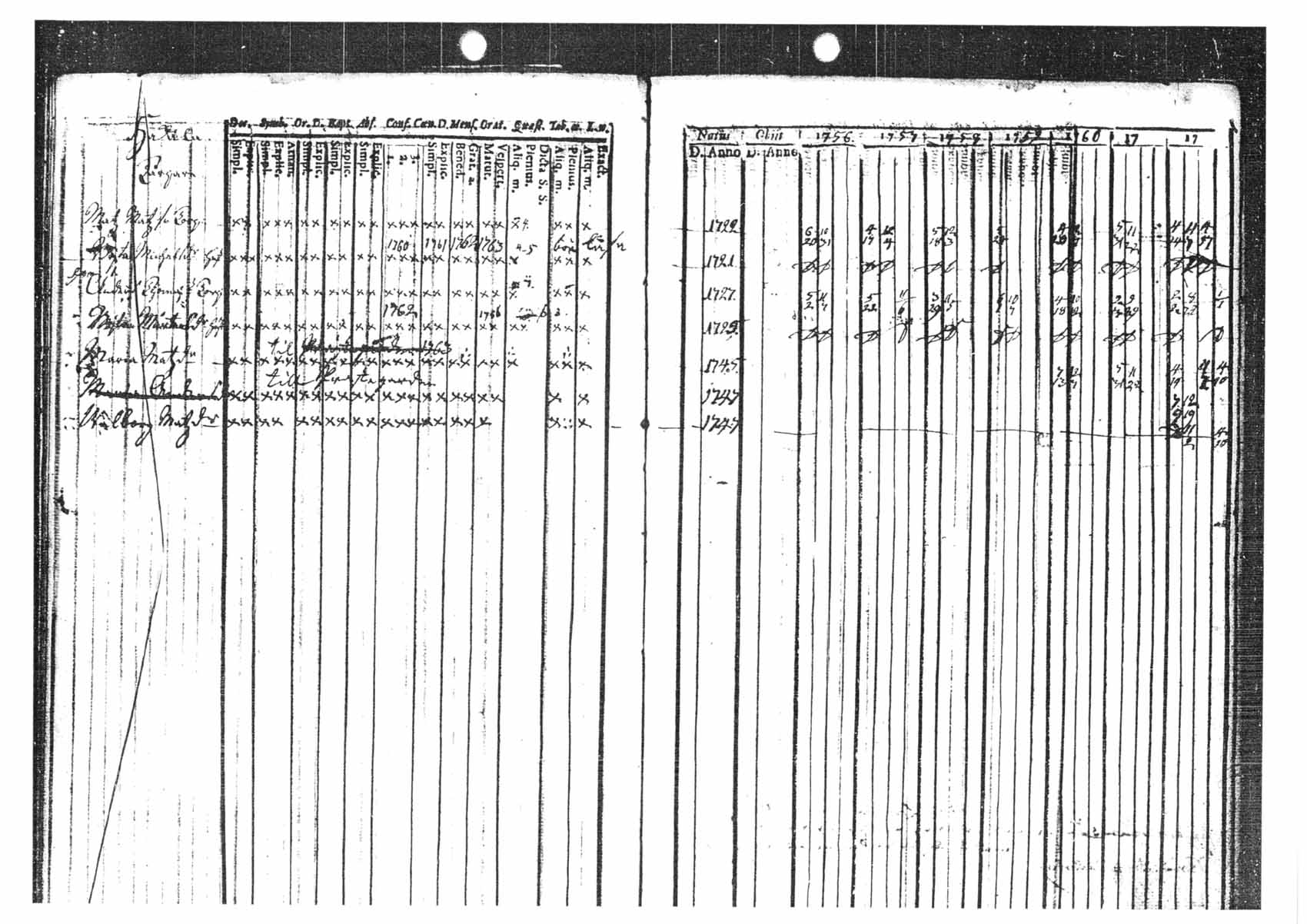 [ ../kirjat/Kirkonkirjat/tammela/rippikirja_1756-1762_tk511/kuvat/65.jpg ]