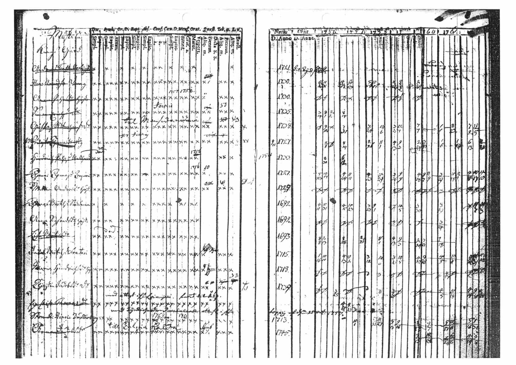[ ../kirjat/Kirkonkirjat/tammela/rippikirja_1756-1762_tk511/kuvat/66.jpg ]